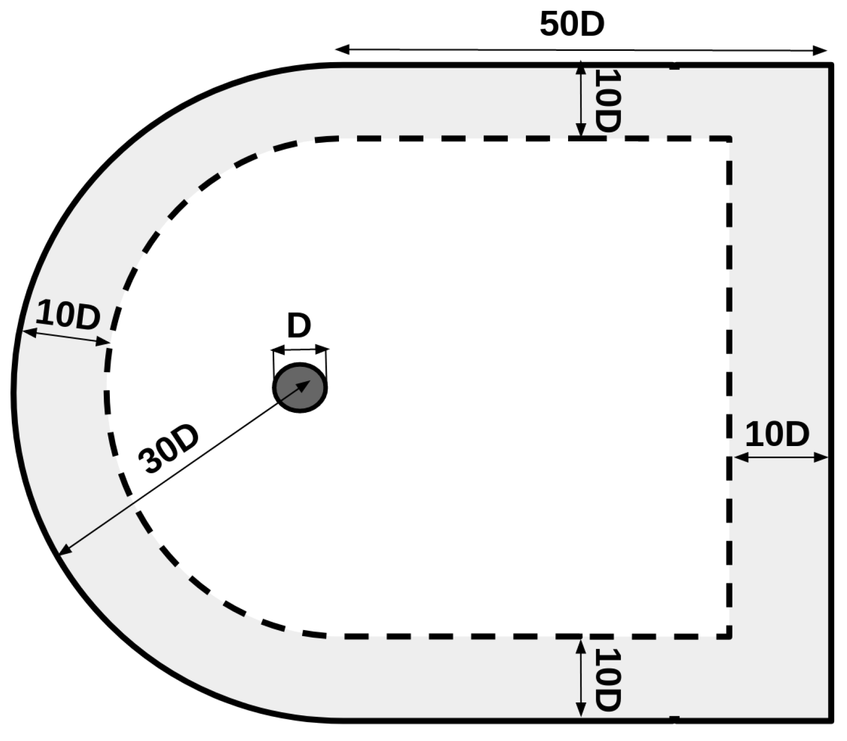 Fluids 08 00236 g001