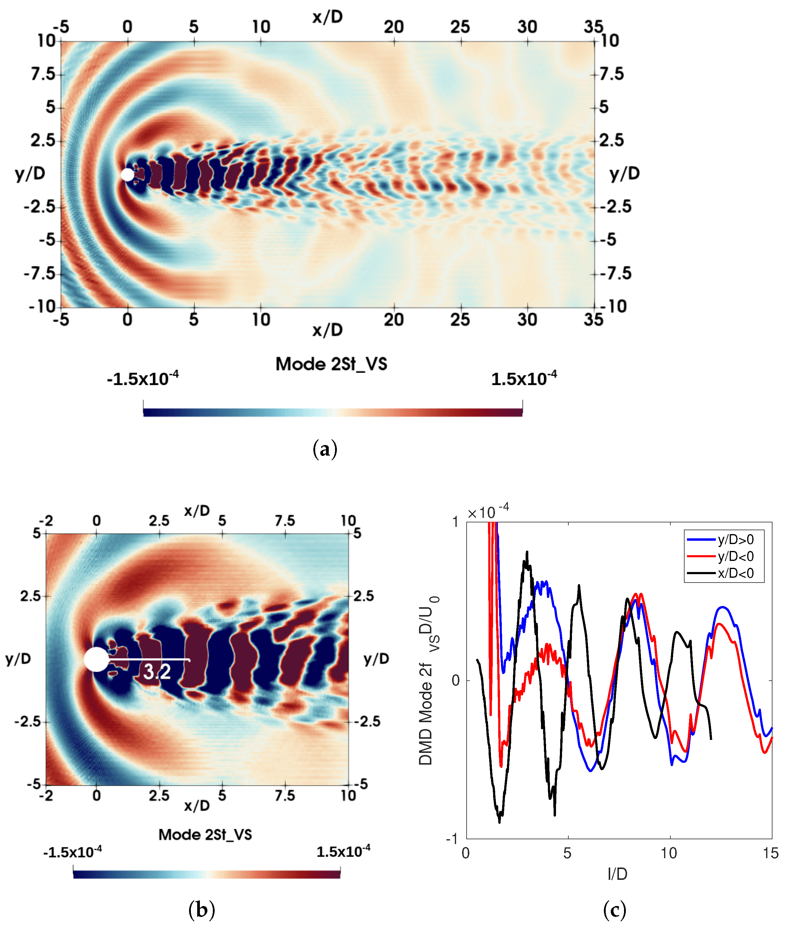 Fluids 08 00236 g010
