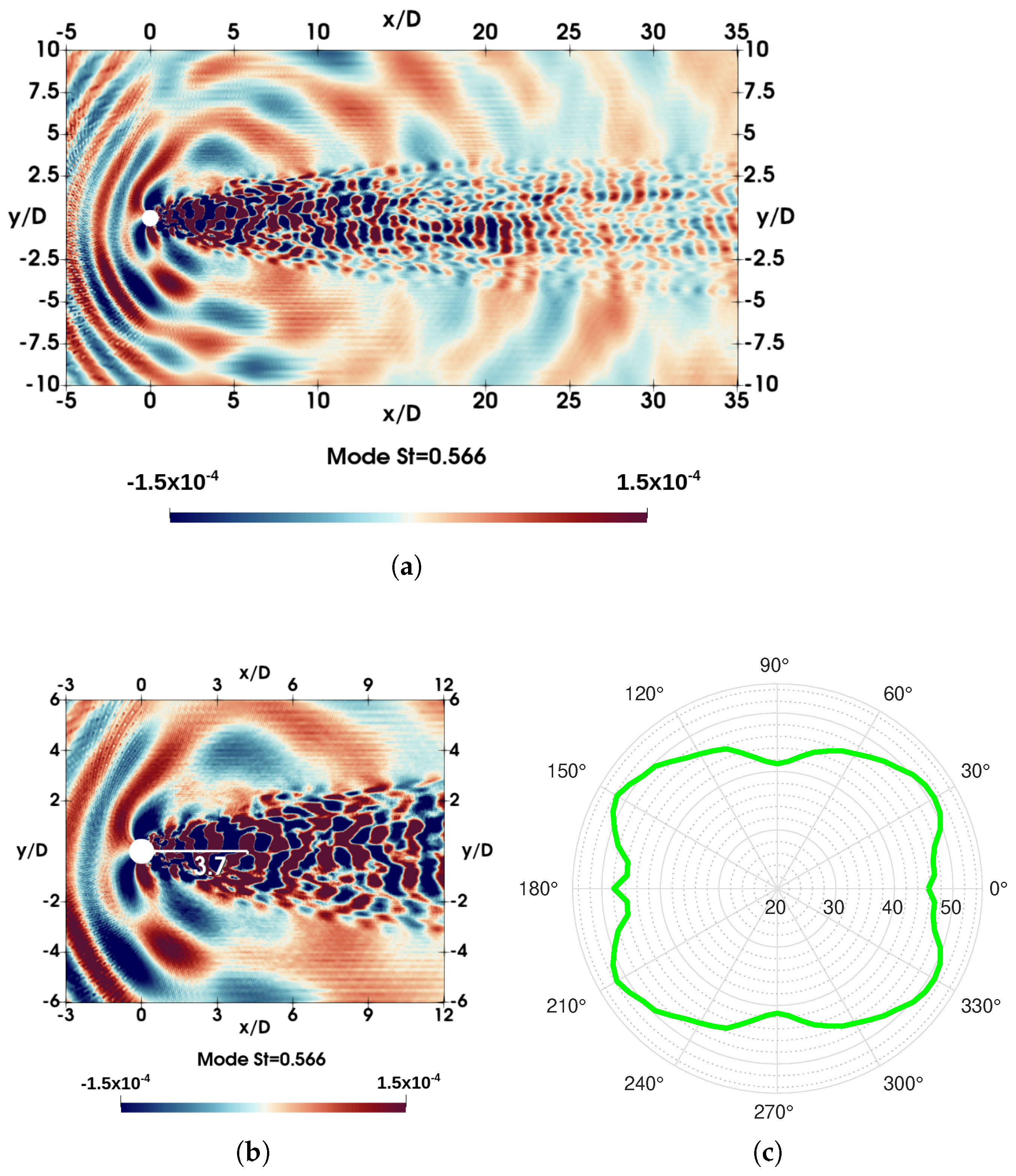 Fluids 08 00236 g012