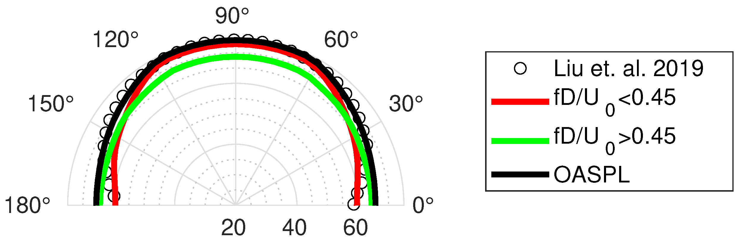 Fluids 08 00236 g013
