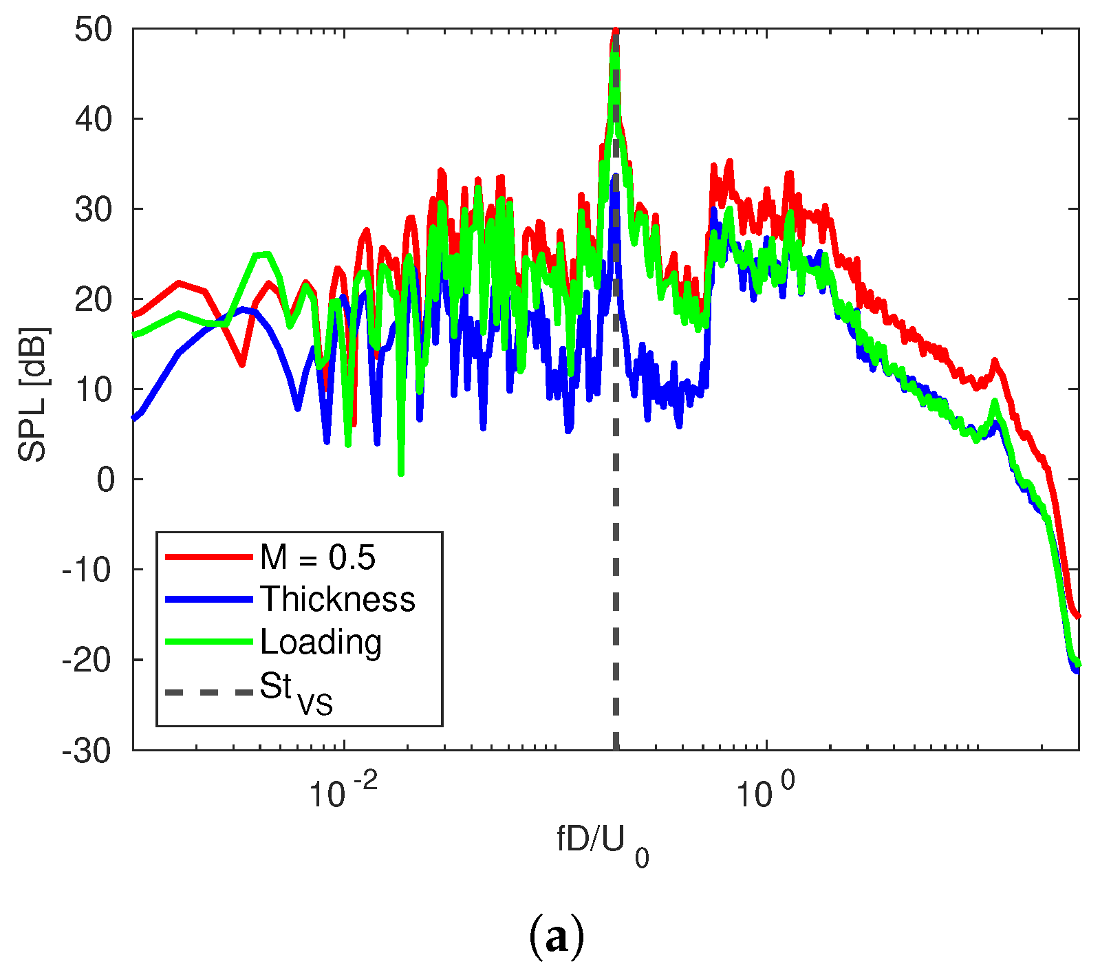 Fluids 08 00236 g014a