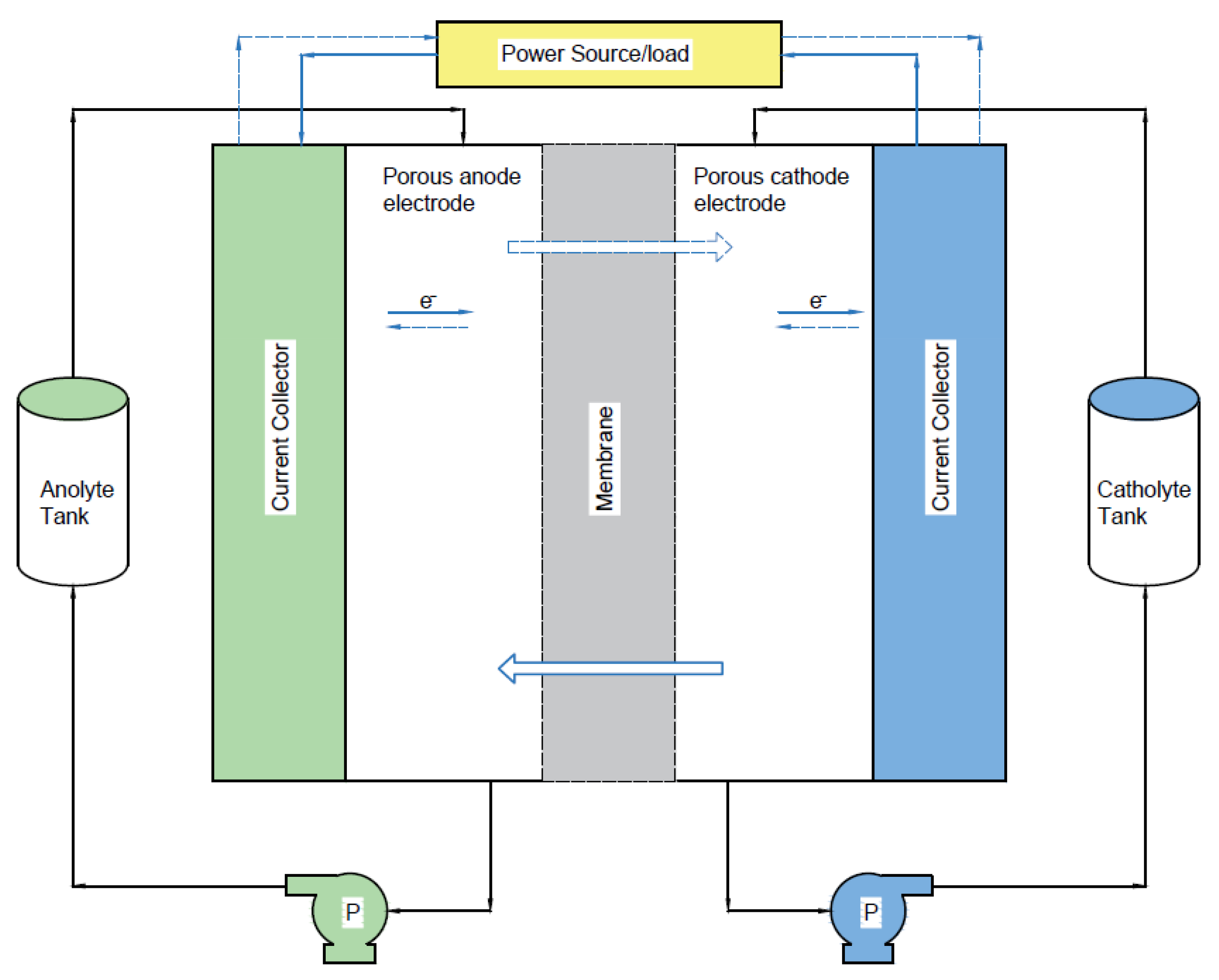 Fluids 08 00237 g001