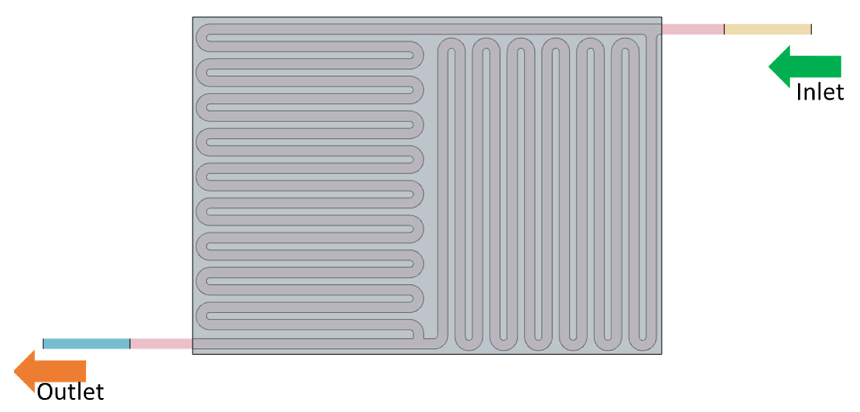 Fluids 08 00237 g003