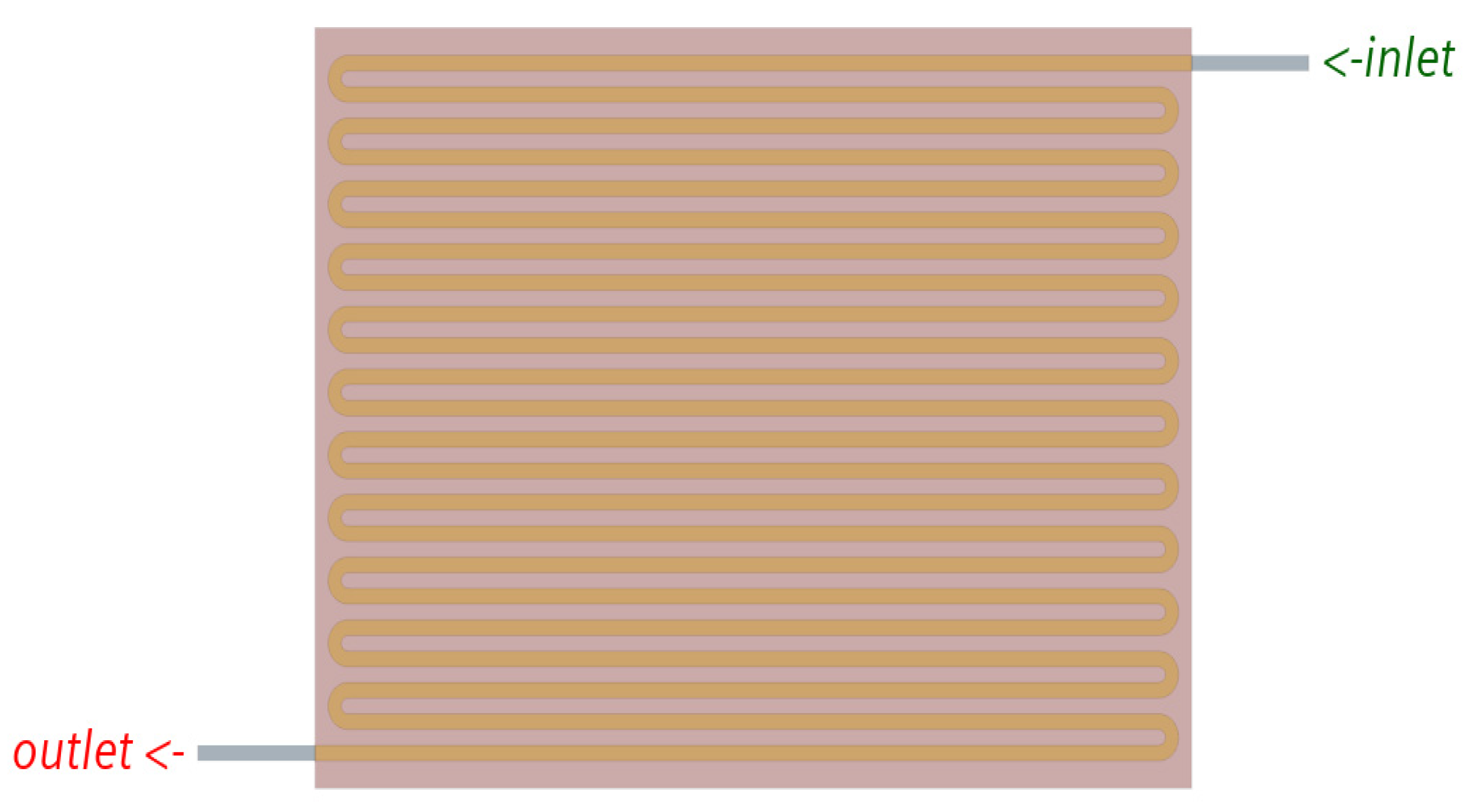 Fluids 08 00237 g005