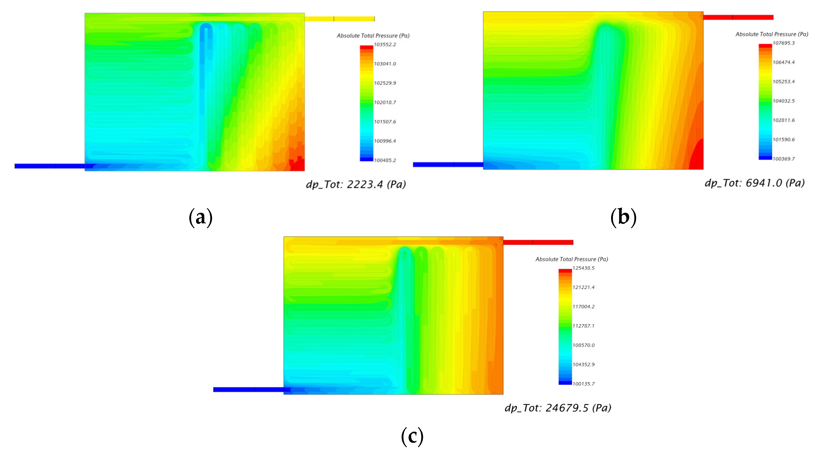 Fluids 08 00237 g013