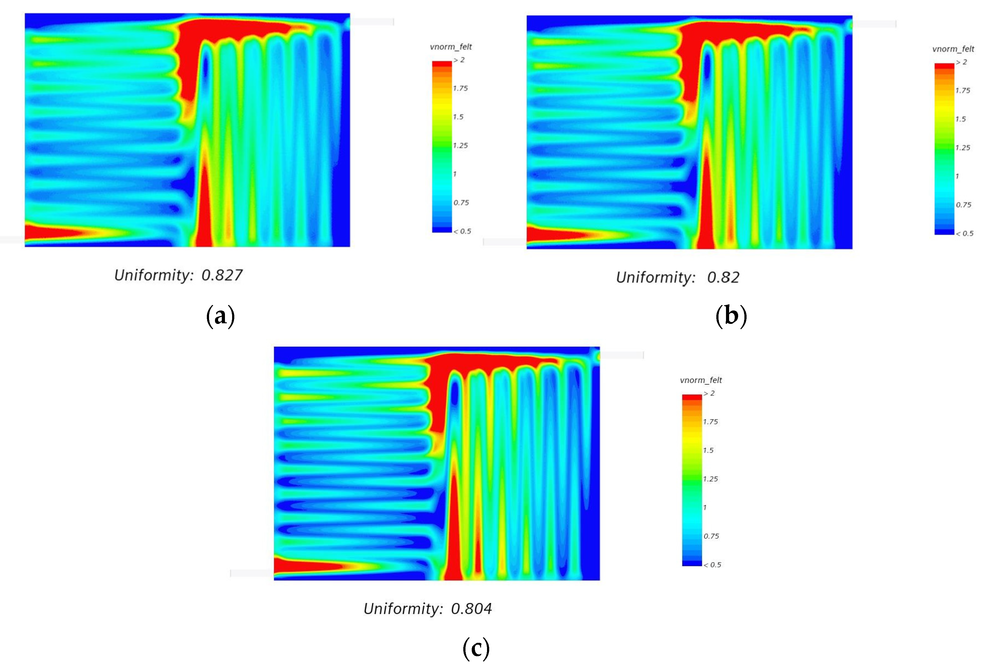Fluids 08 00237 g017