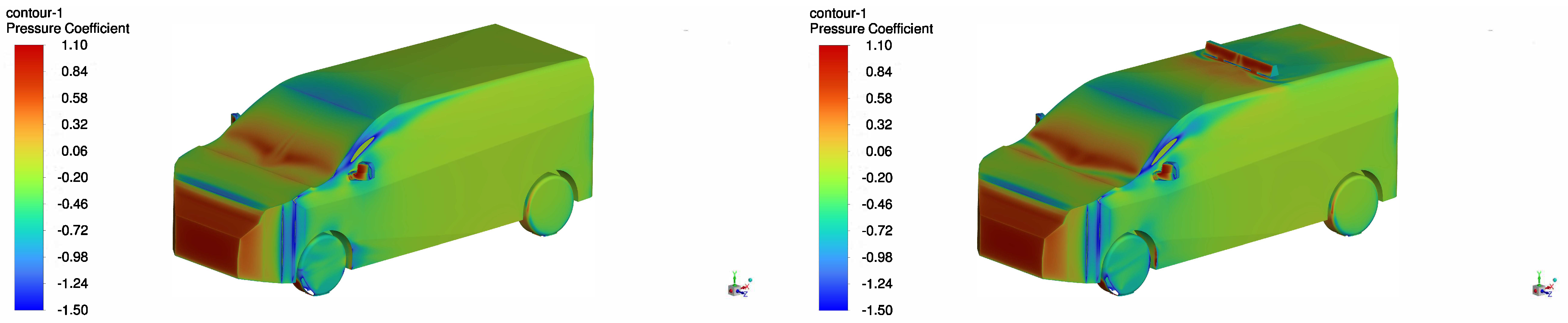 Fluids 08 00238 g001