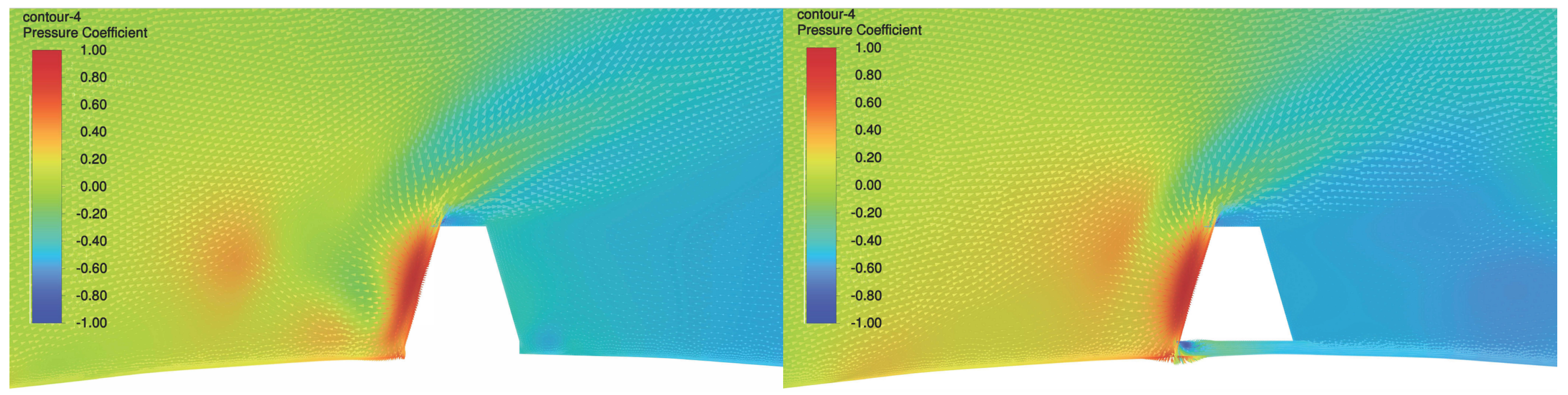 Fluids 08 00238 g008