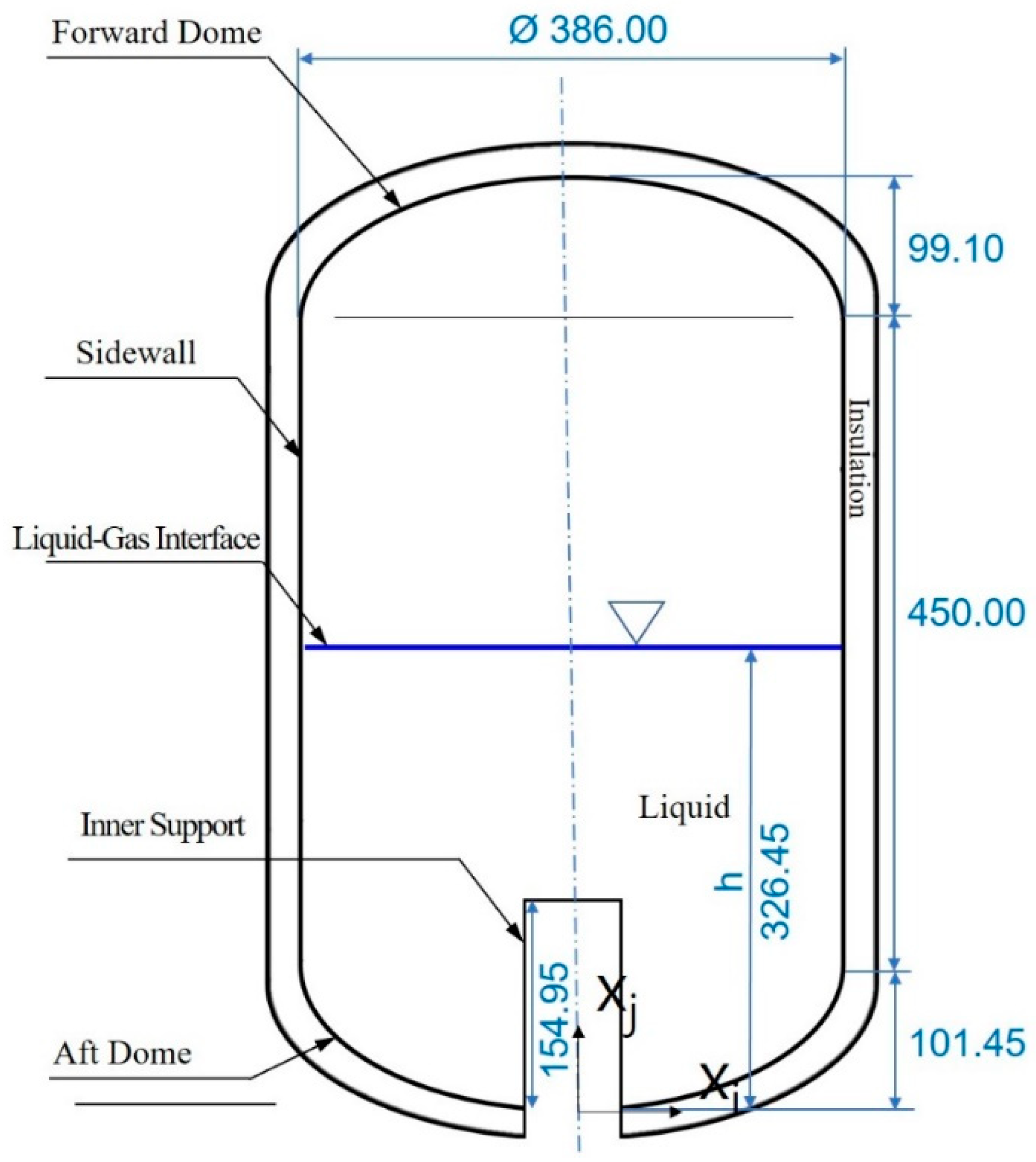 Fluids 08 00239 g003