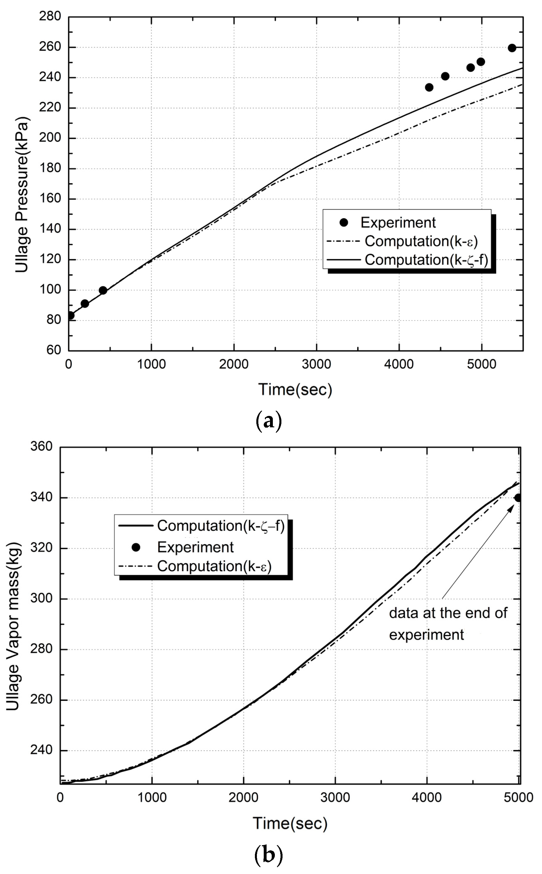 Fluids 08 00239 g006