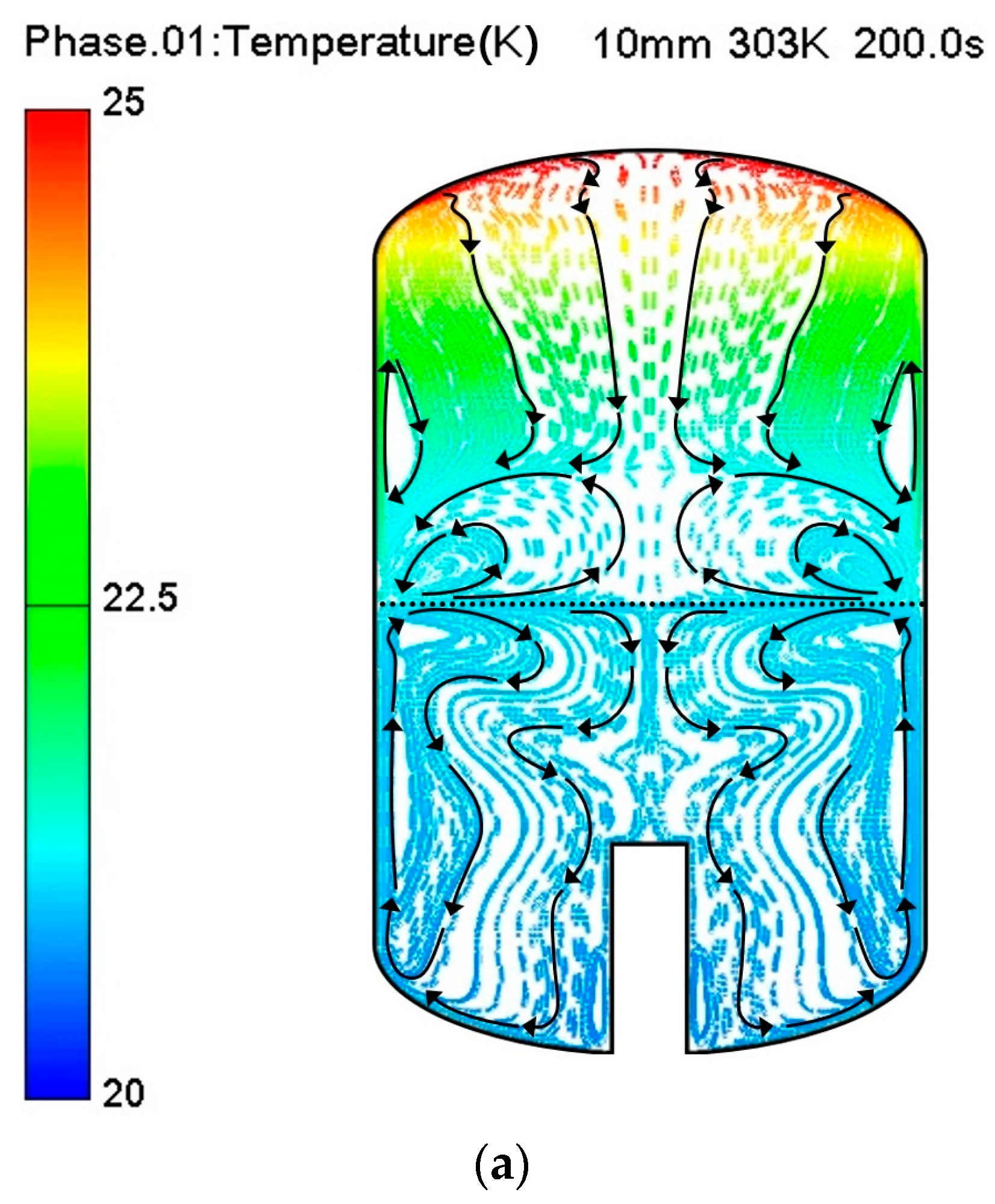Fluids 08 00239 g007a