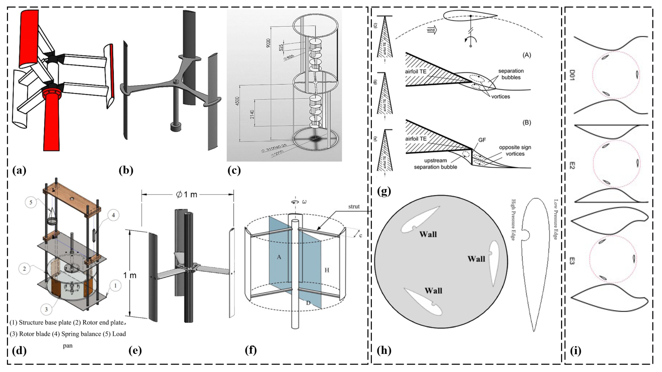 Fluids 08 00242 g013