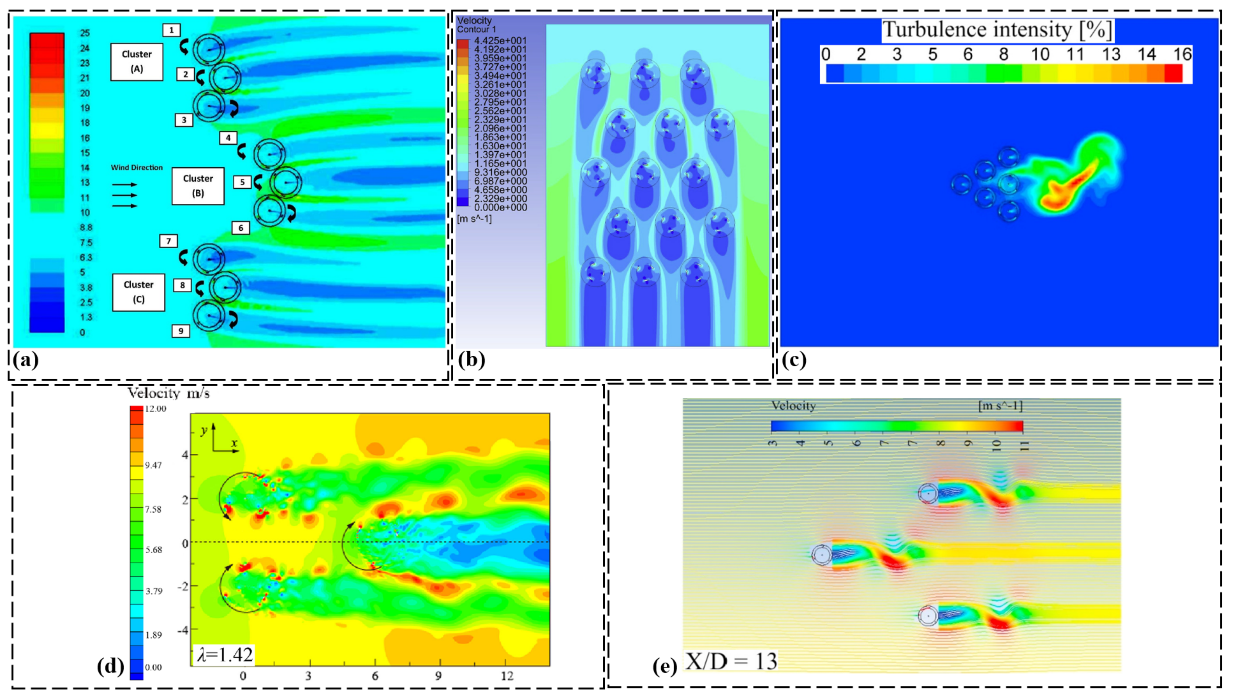 Fluids 08 00242 g019