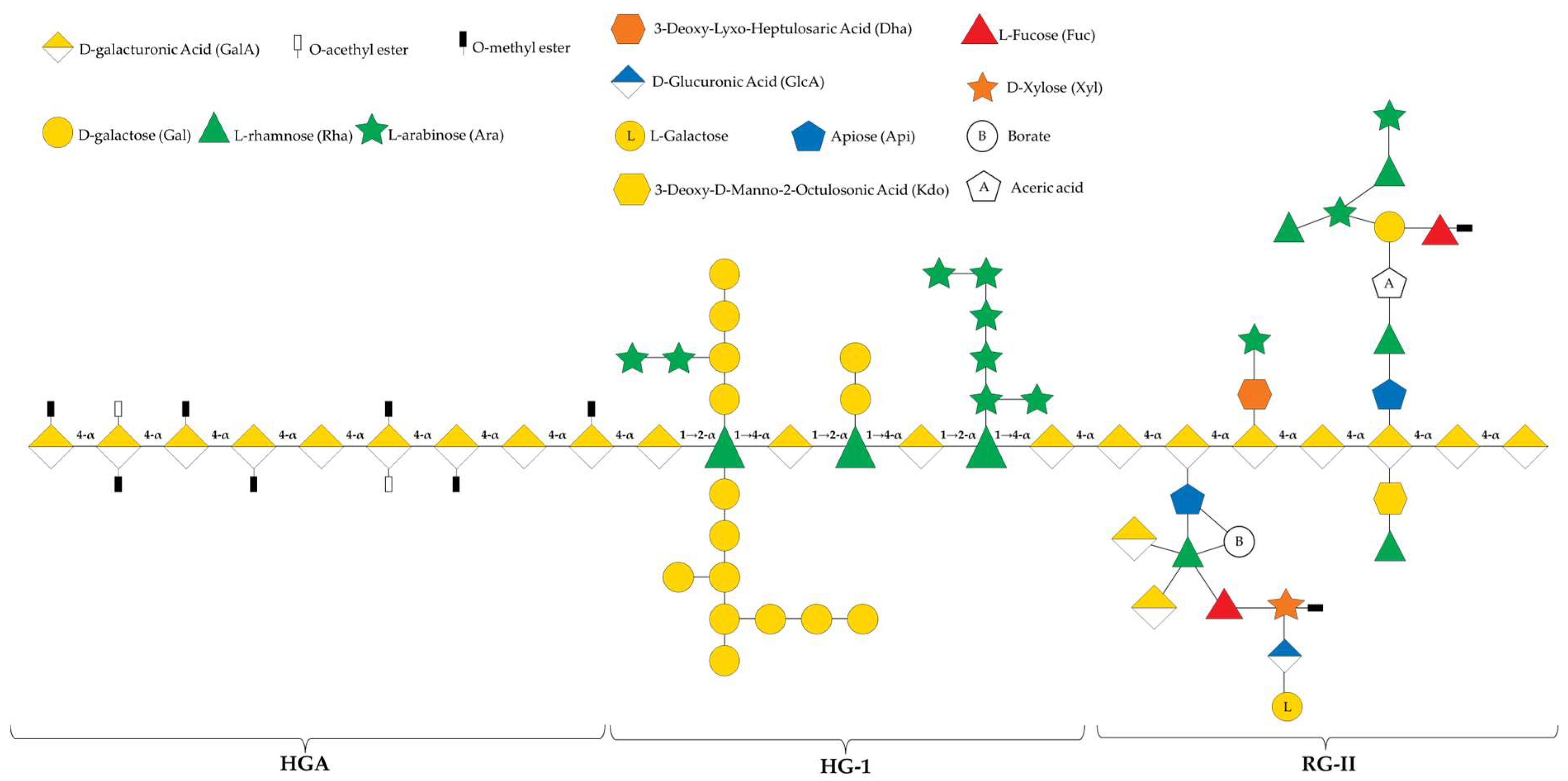 Fluids 08 00243 g003