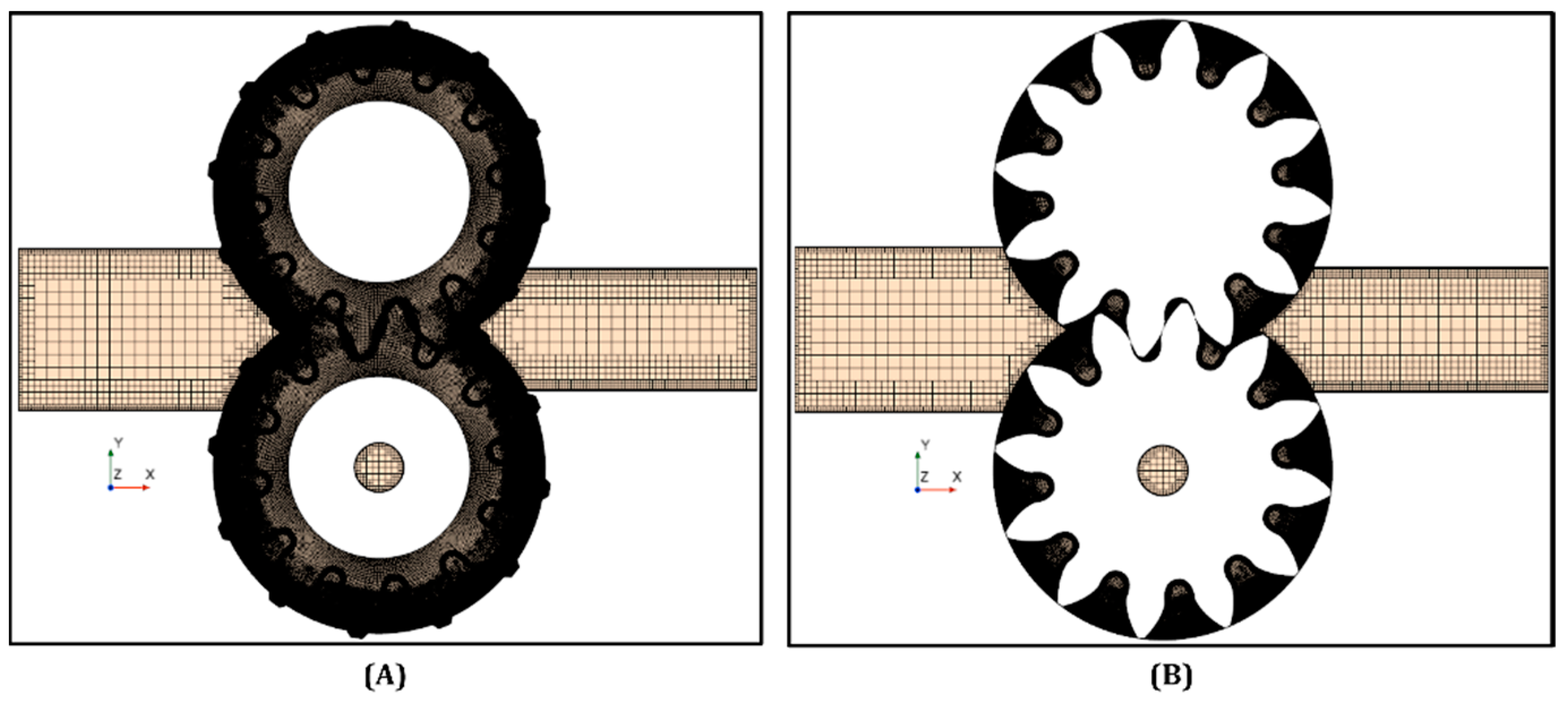 Fluids 08 00244 g005