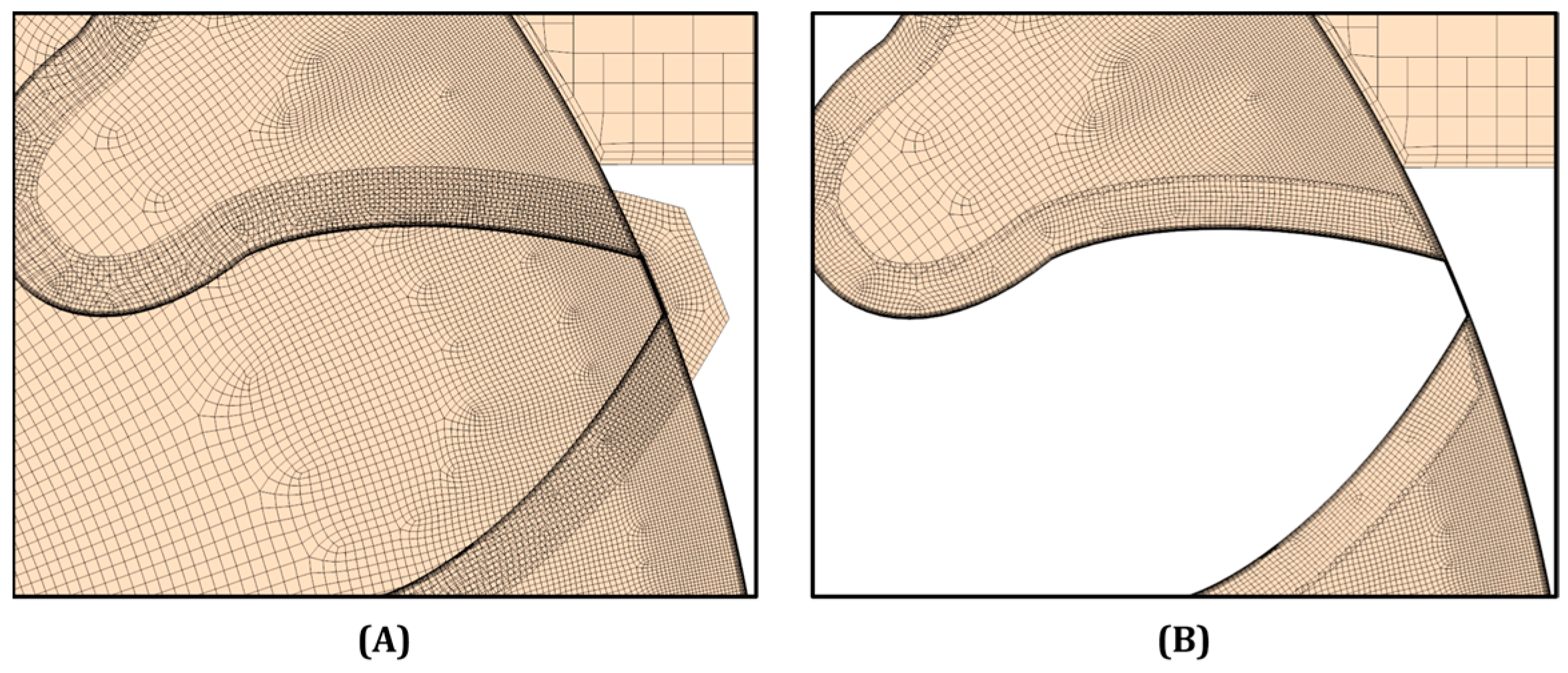 Fluids 08 00244 g007