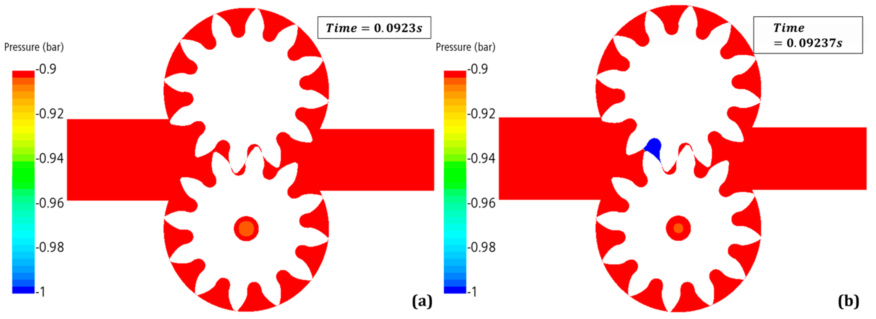 Fluids 08 00244 g016