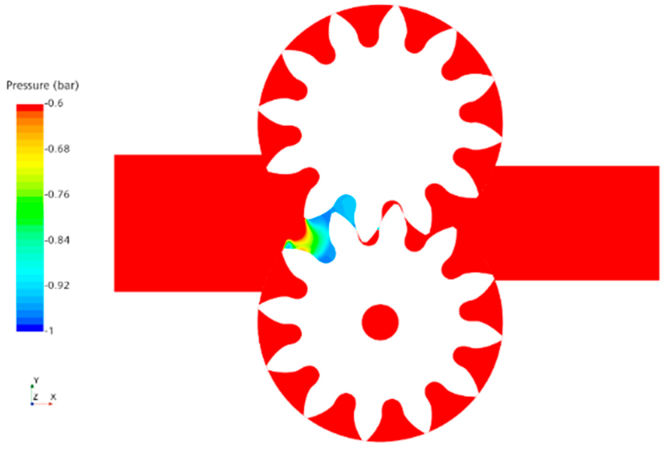 Fluids 08 00244 g018