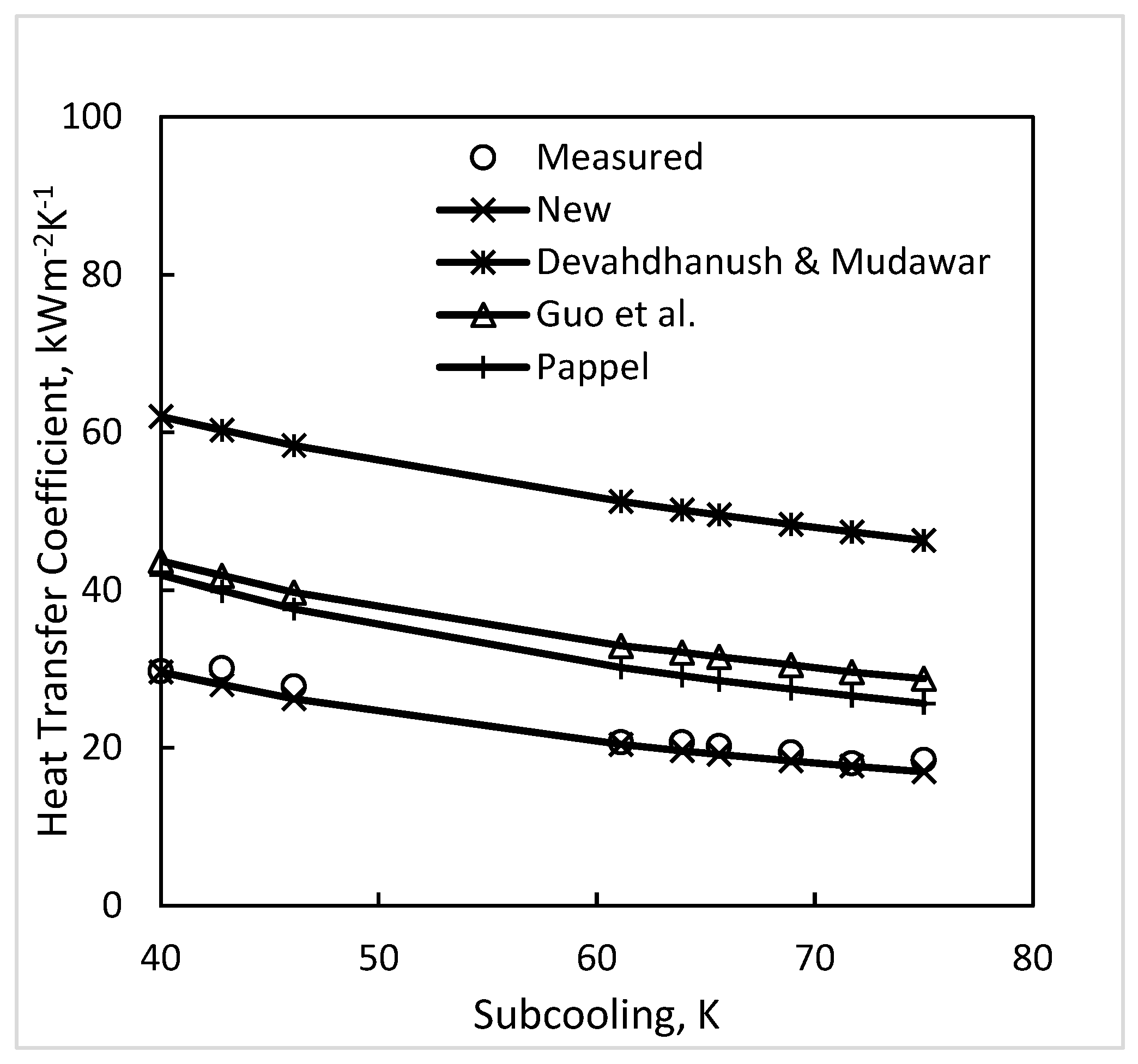Fluids 08 00245 g006