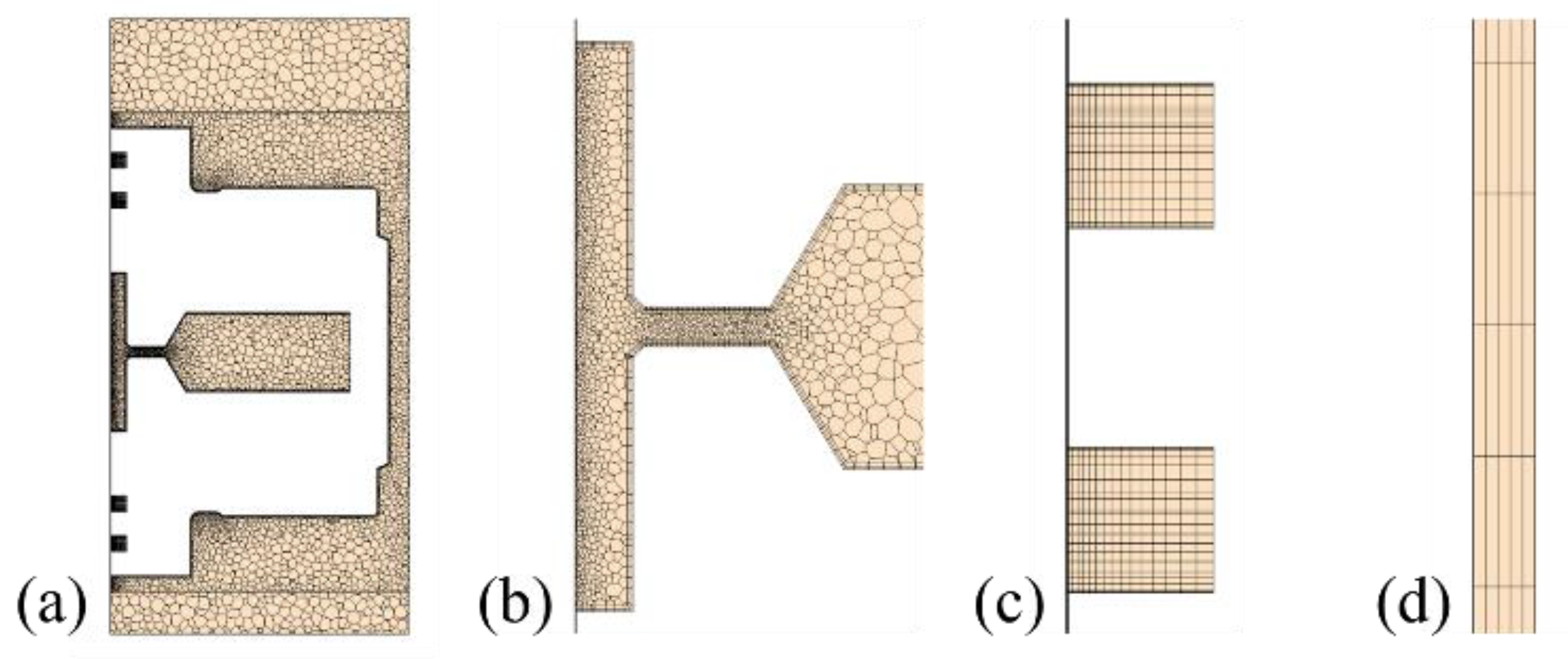 Fluids 08 00246 g004