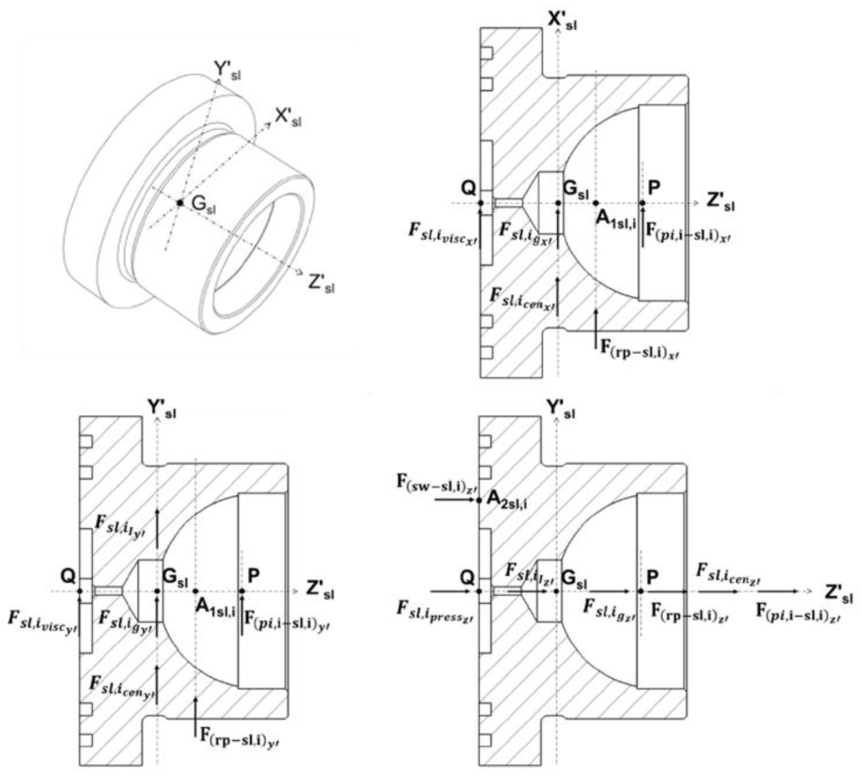 Fluids 08 00246 g006