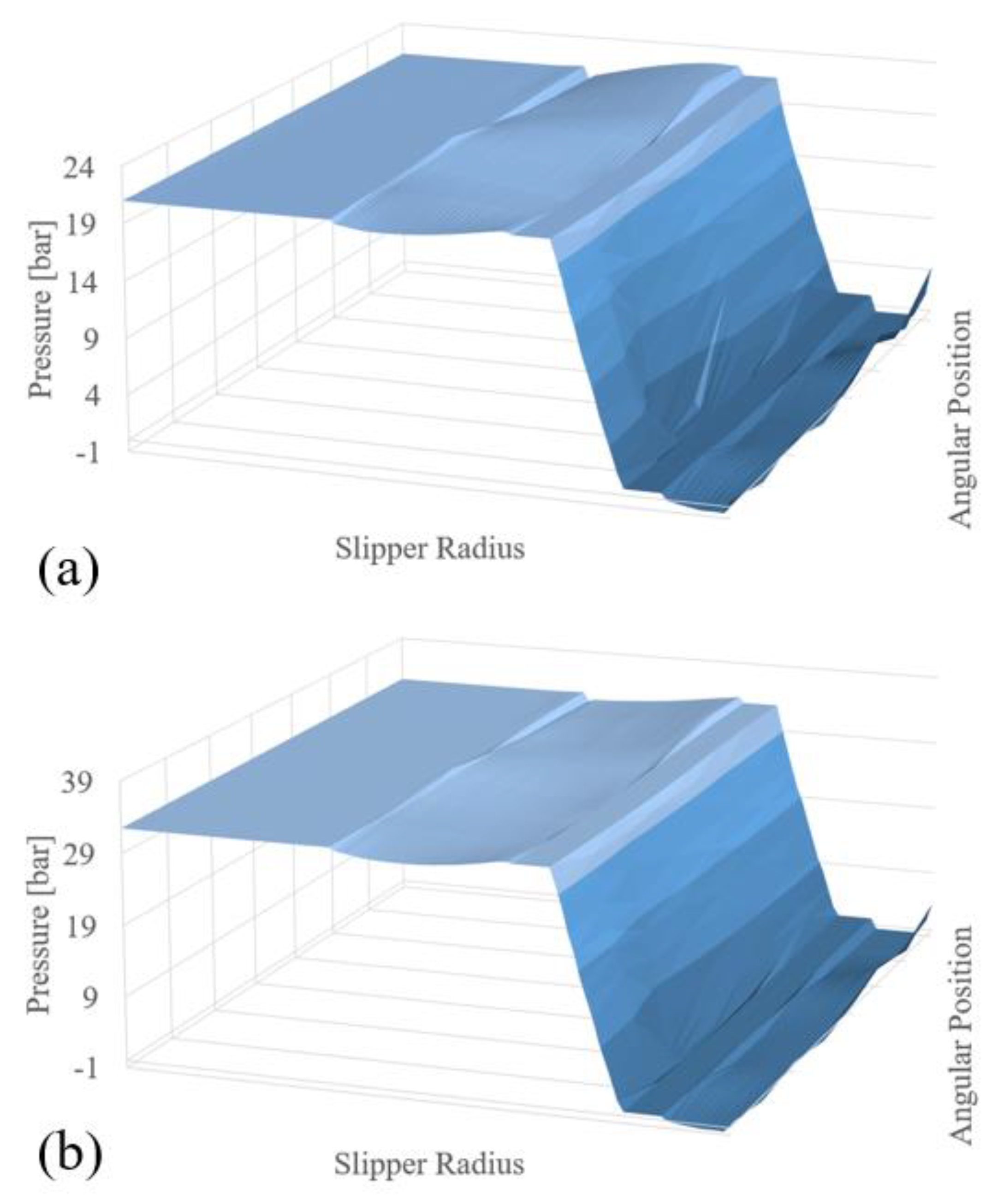 Fluids 08 00246 g015