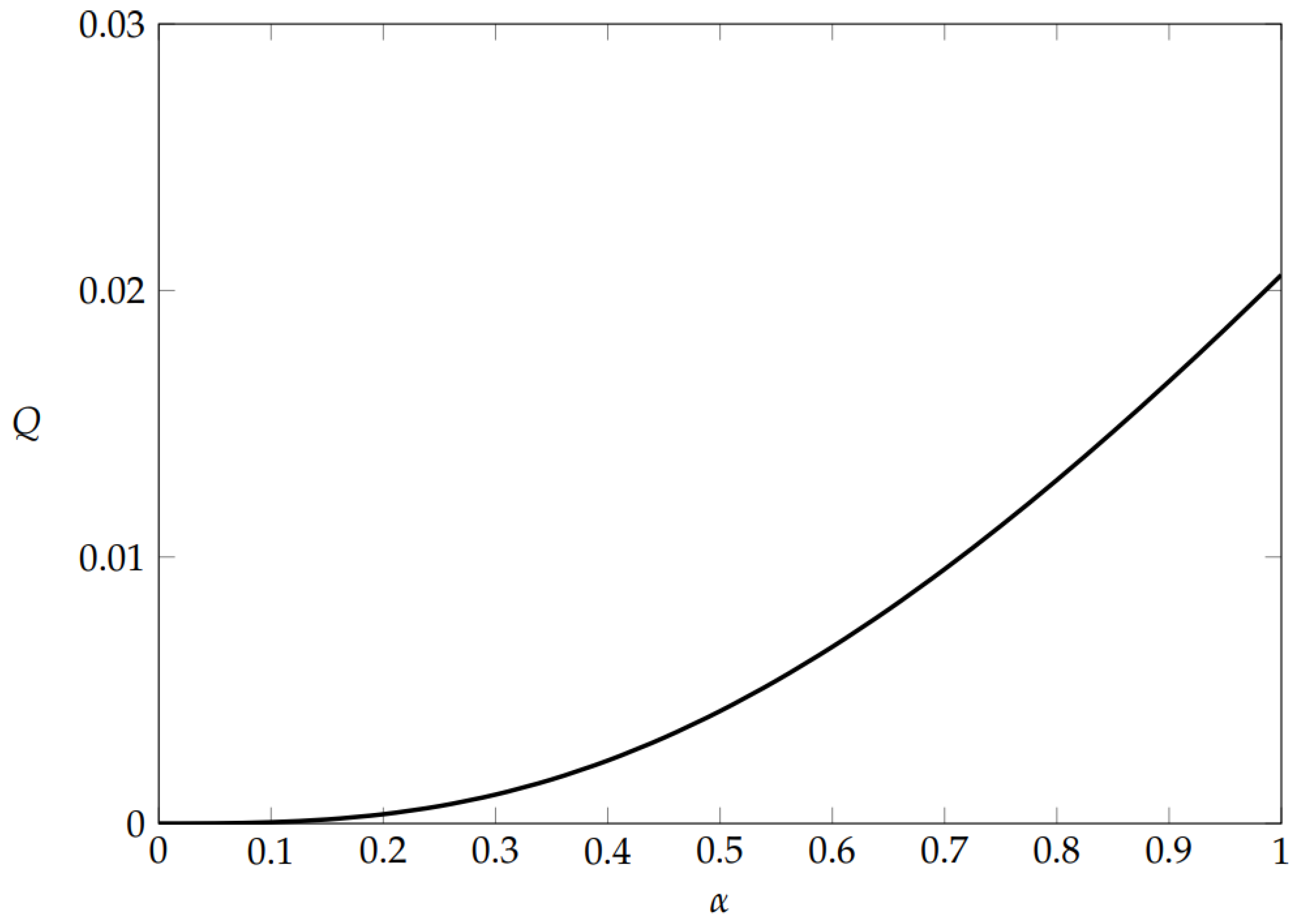 Fluids 08 00247 g003