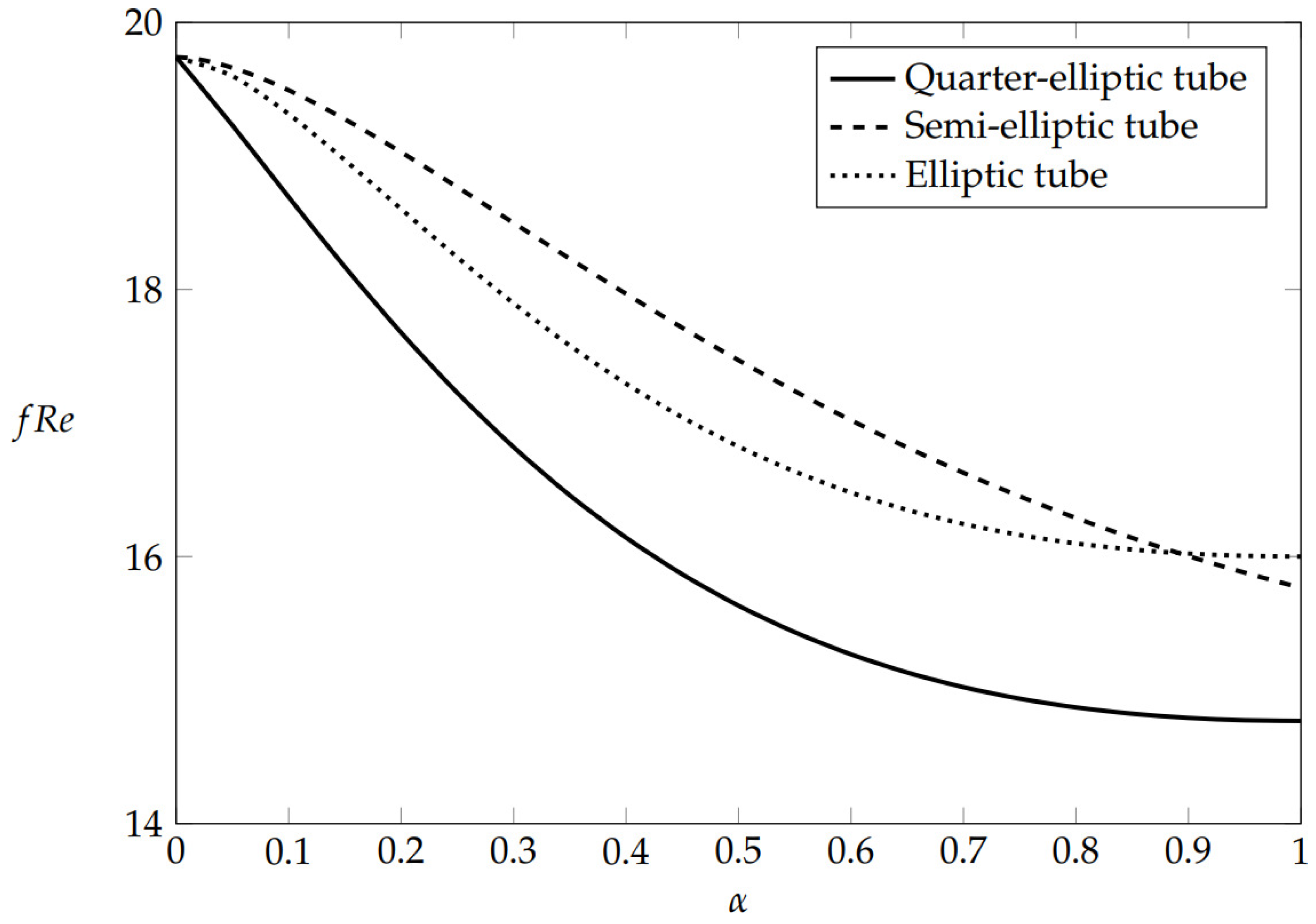 Fluids 08 00247 g004