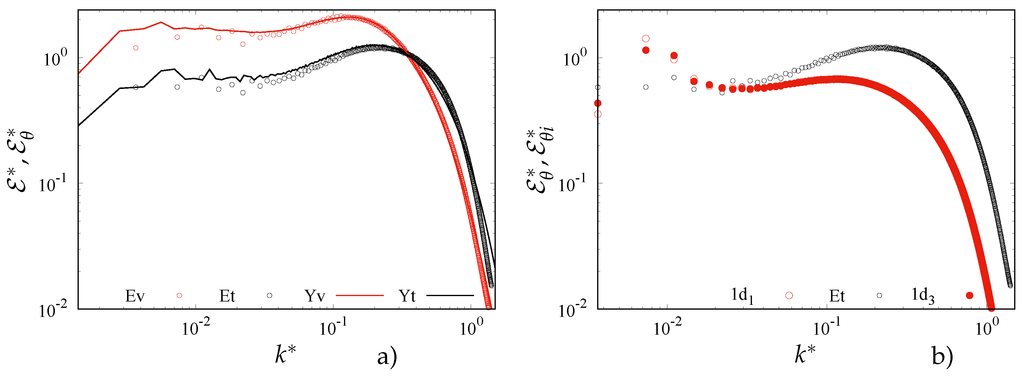 Fluids 08 00248 g002
