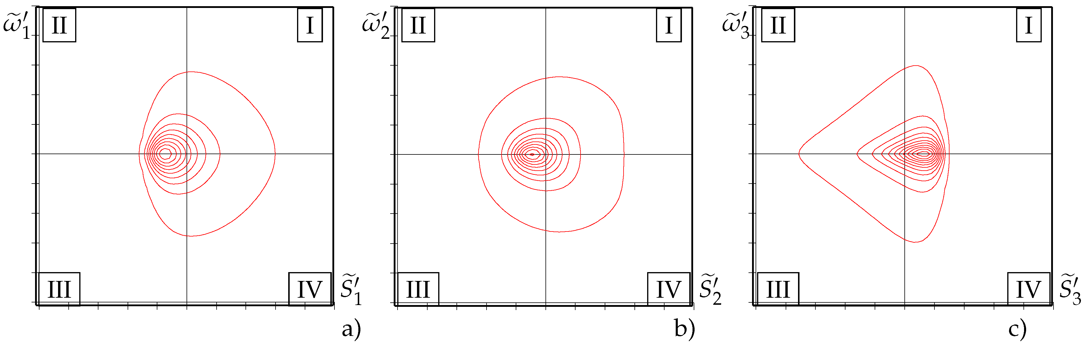 Fluids 08 00248 g005