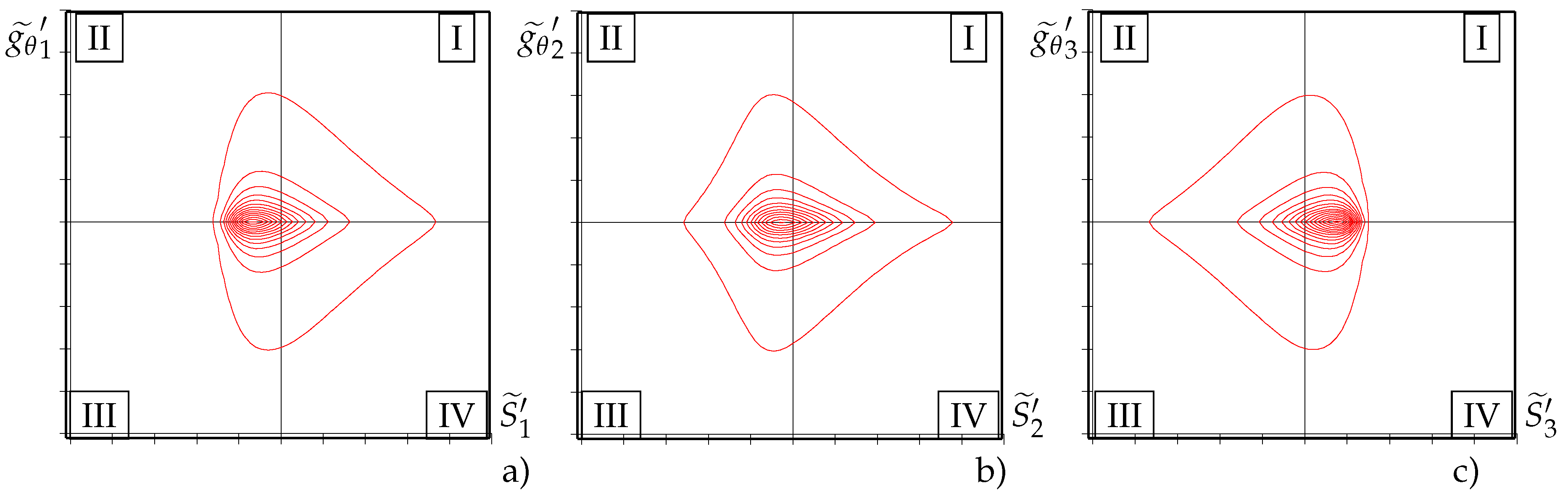 Fluids 08 00248 g006