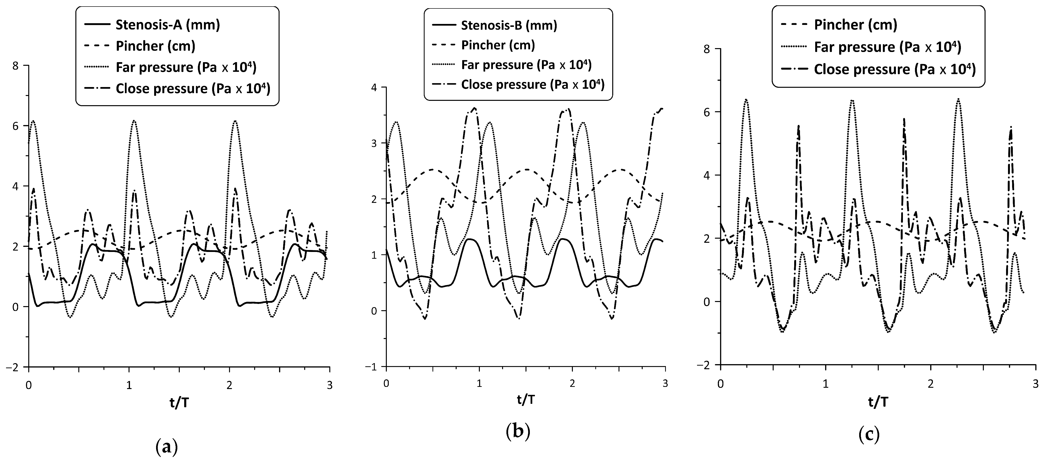 Fluids 08 00249 g008
