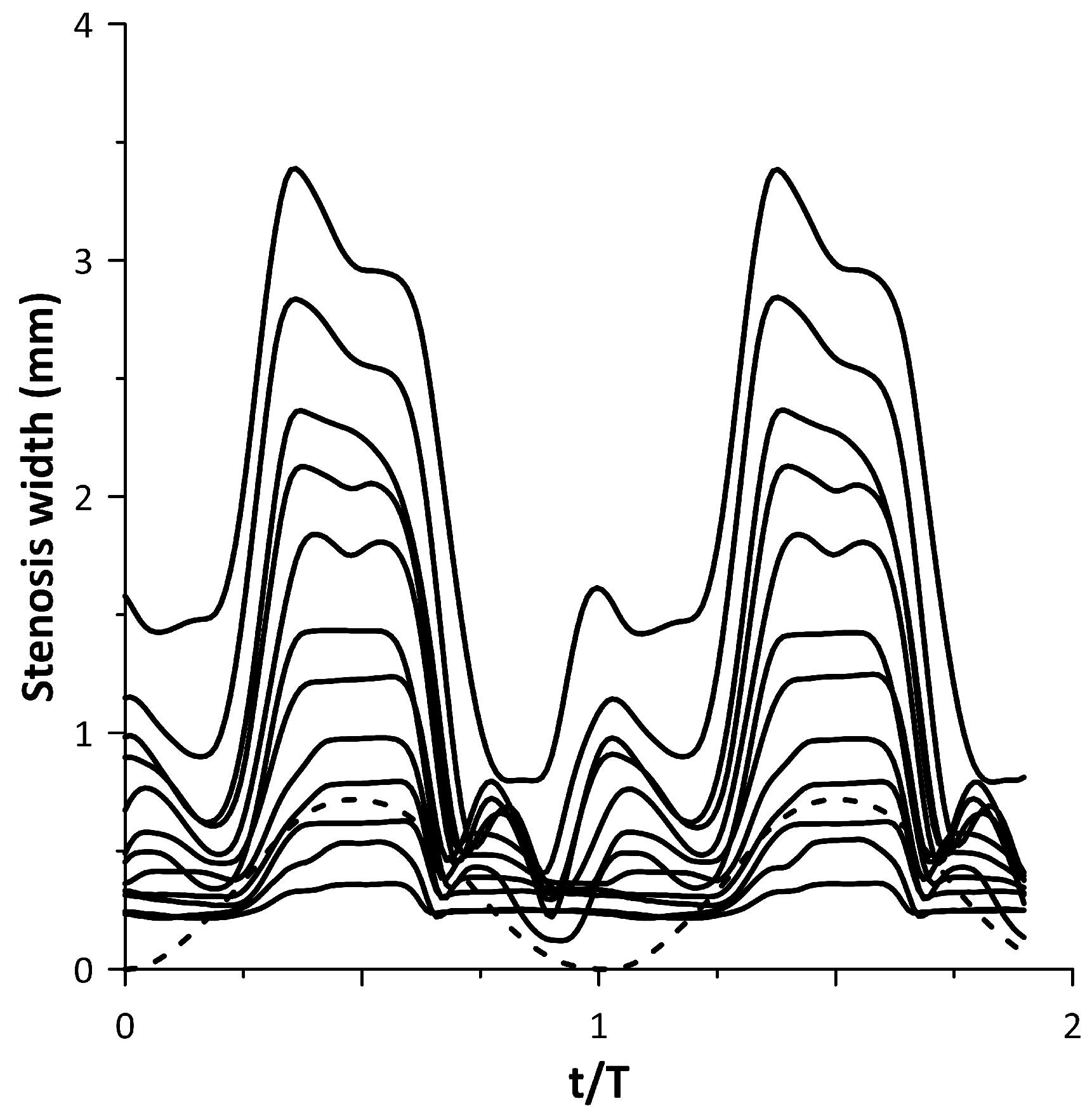 Fluids 08 00249 g011