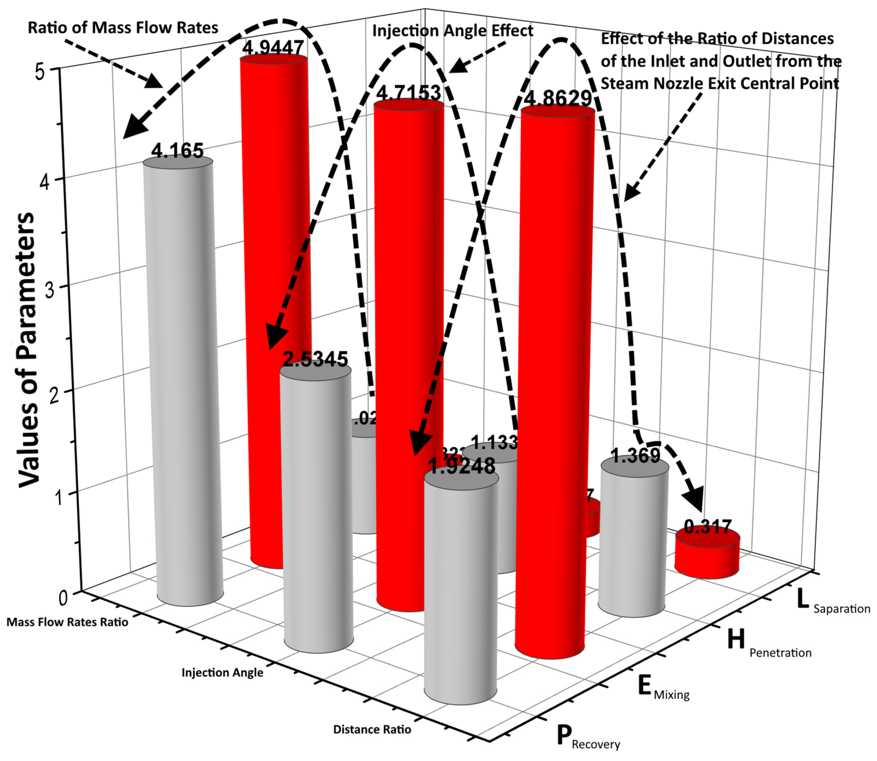 Fluids 08 00250 g004