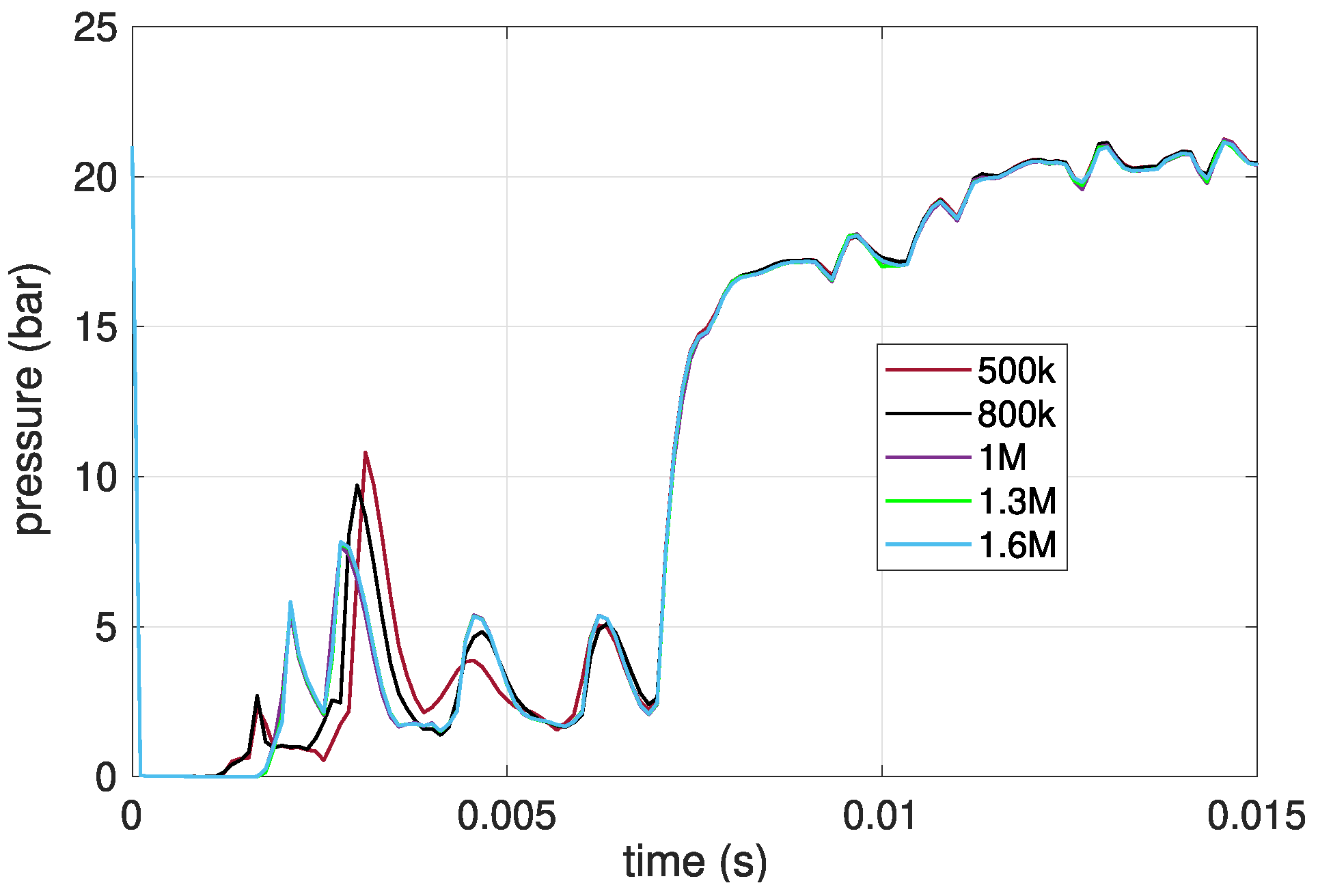 Fluids 08 00251 g005