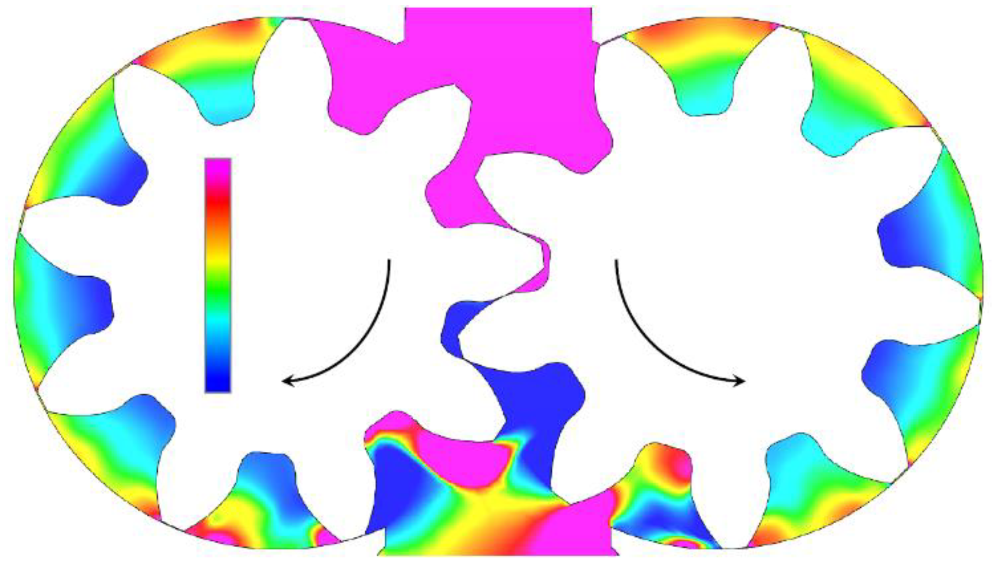 Fluids 08 00251 g011