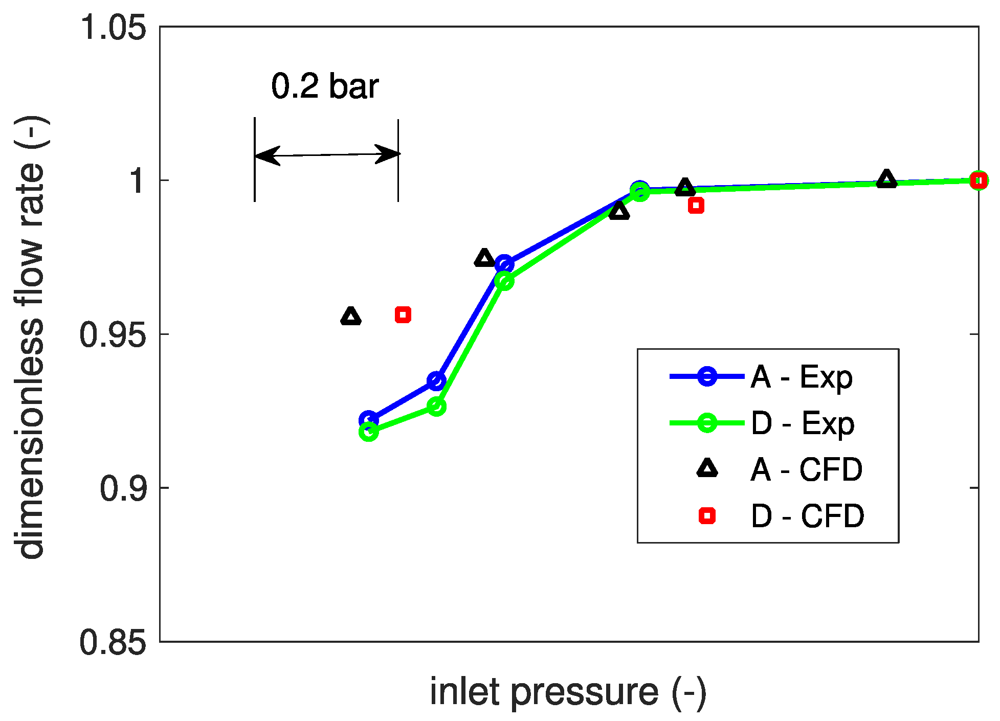 Fluids 08 00251 g018