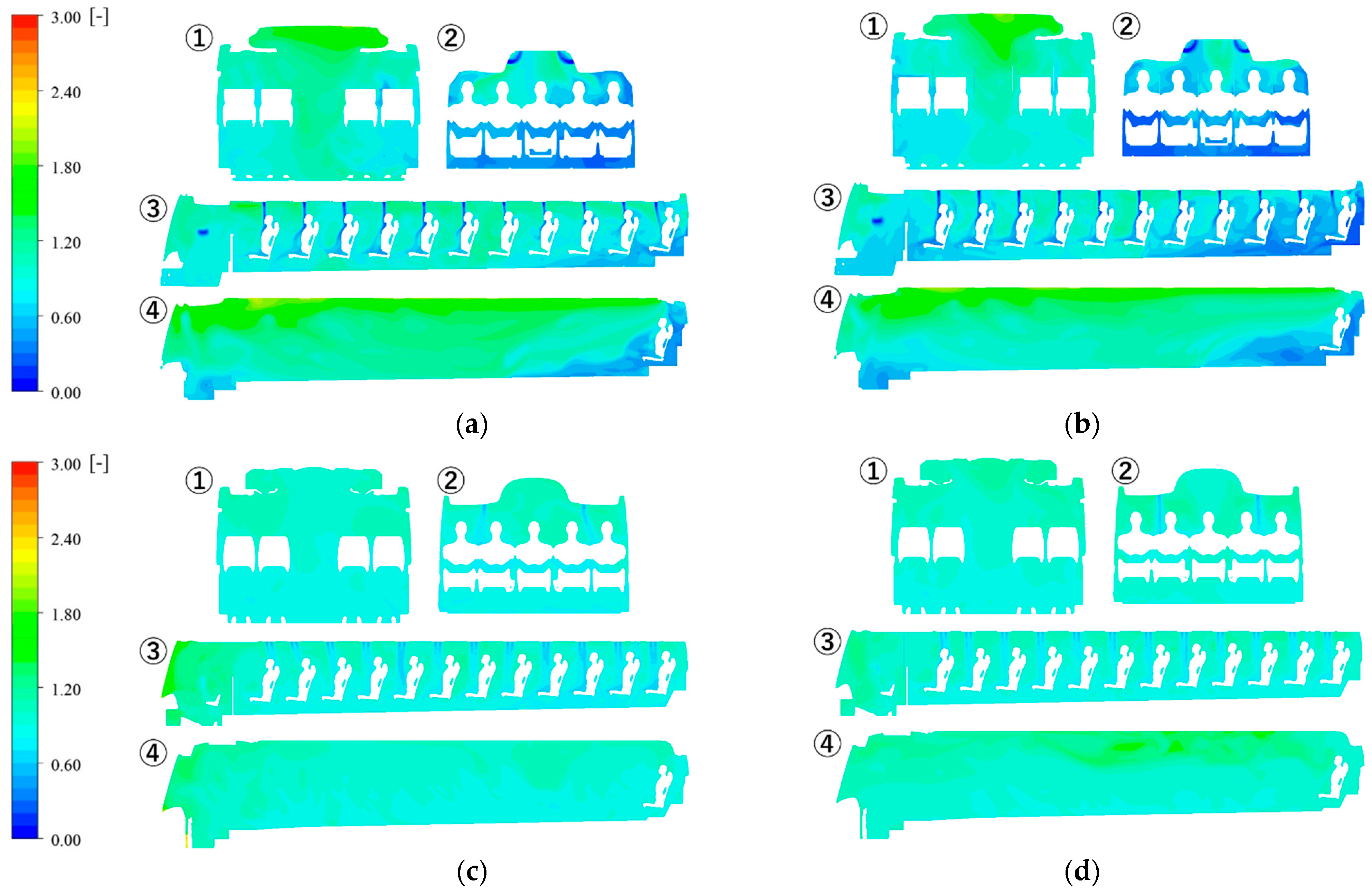 Fluids 08 00253 g006