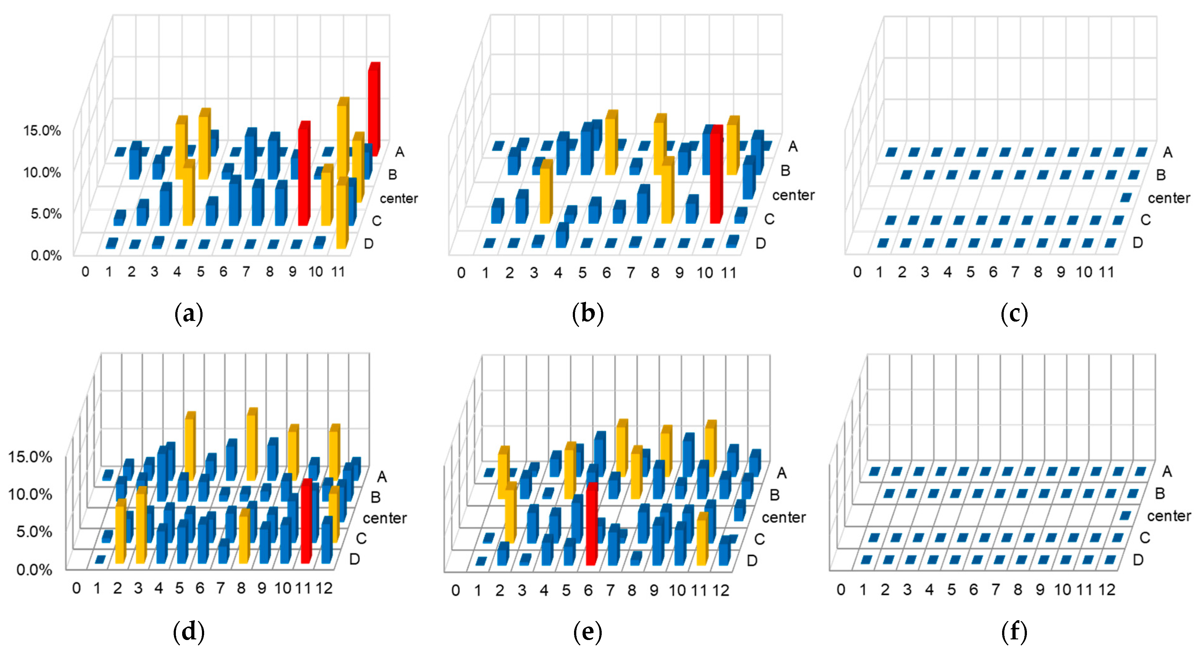 Fluids 08 00253 g008