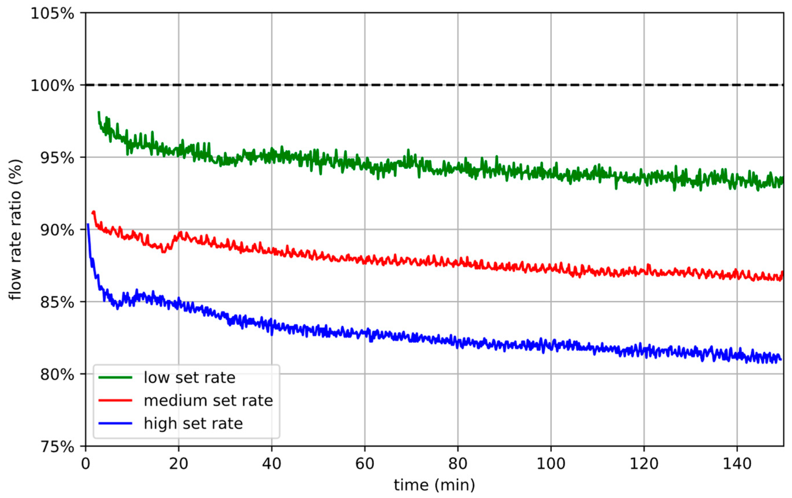 Fluids 08 00254 g004