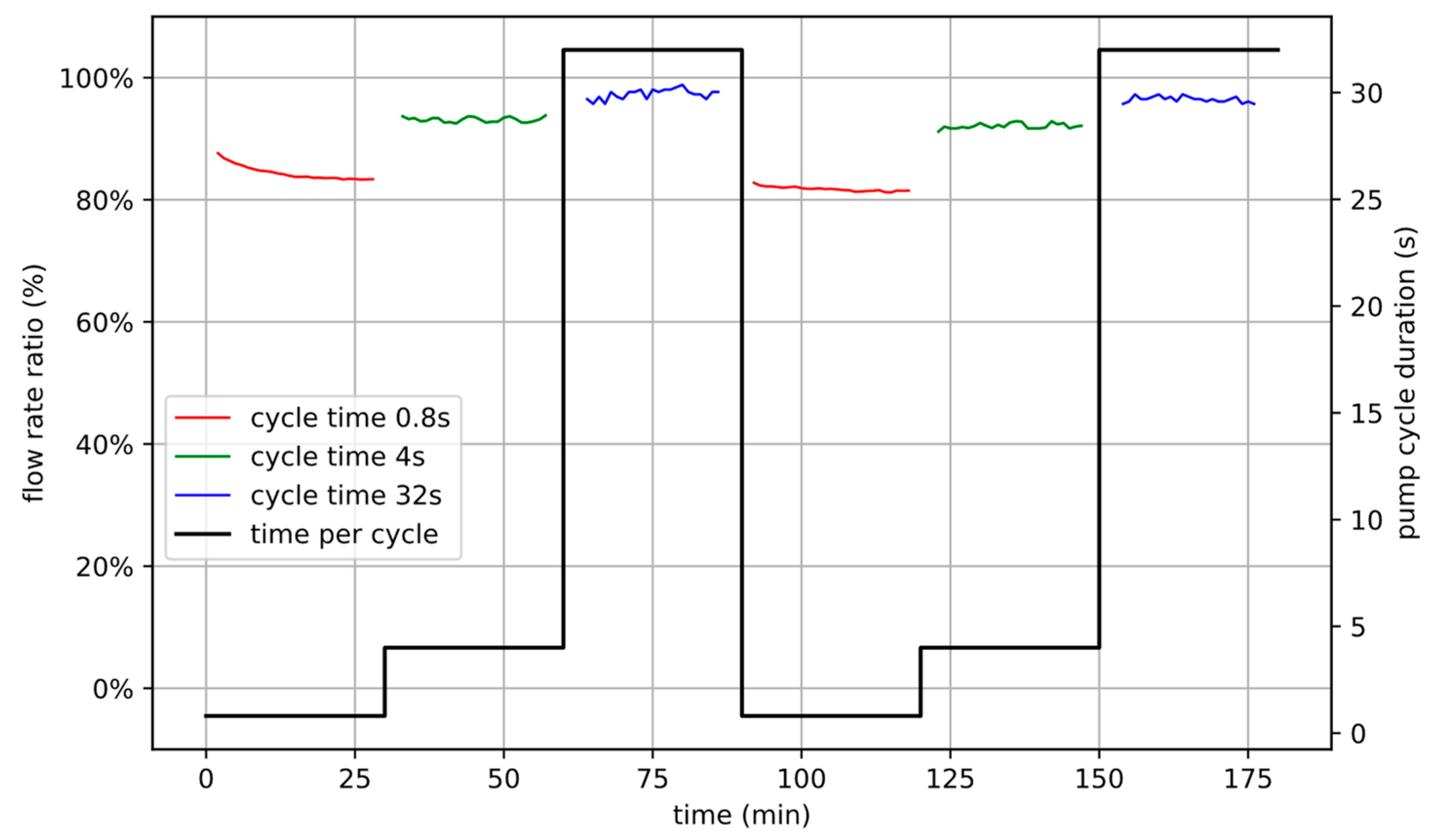 Fluids 08 00254 g012