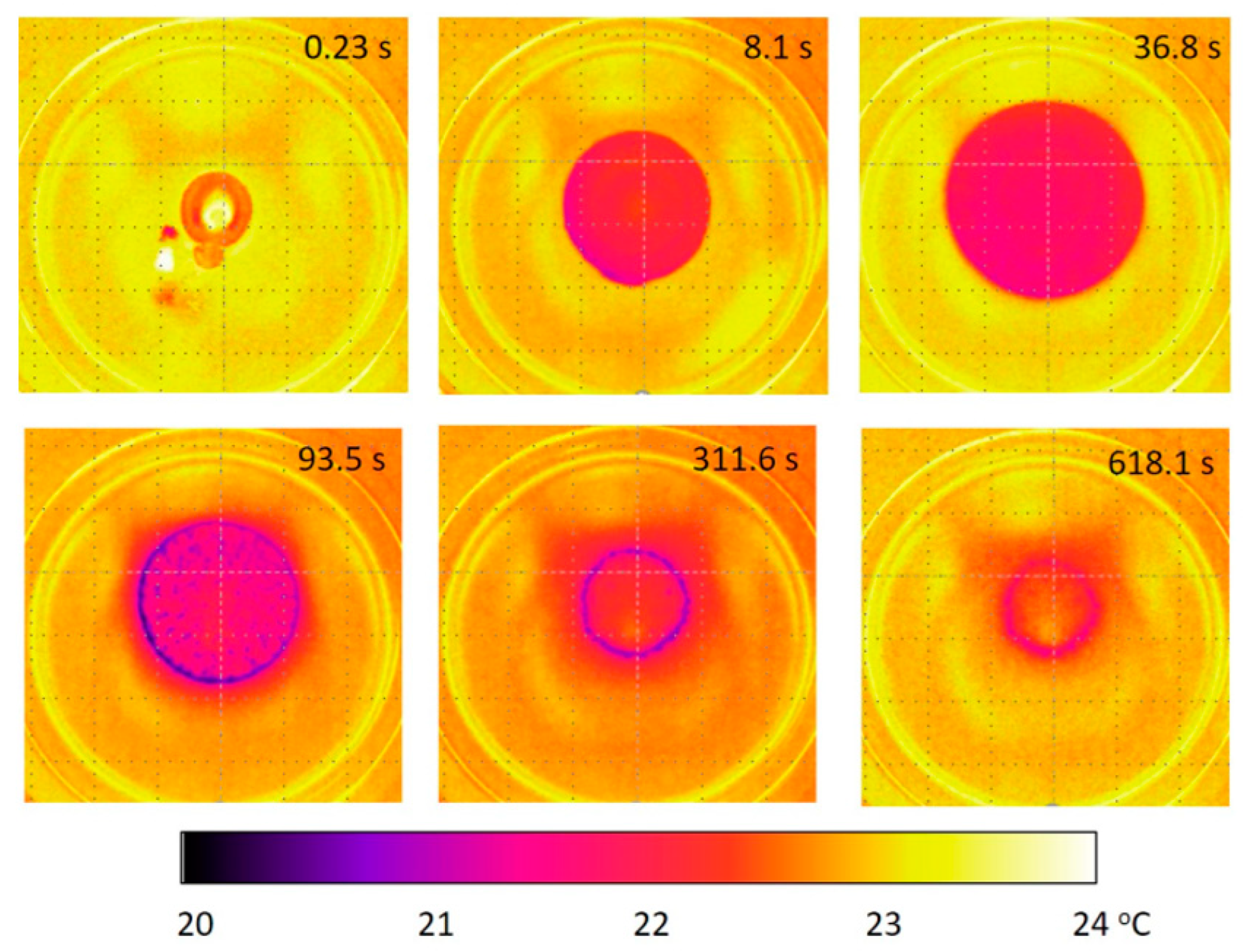 Fluids 08 00255 g002