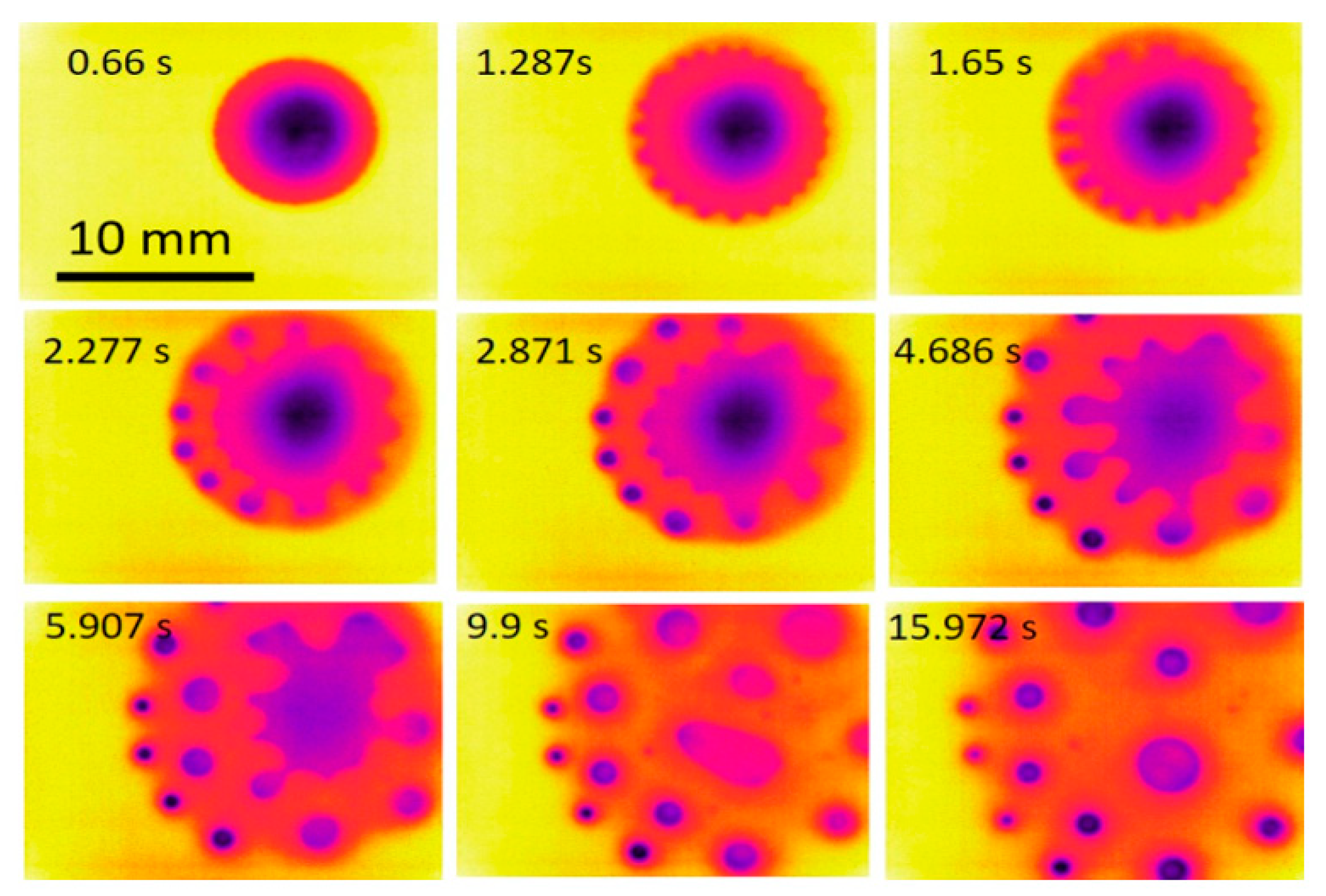 Fluids 08 00255 g006