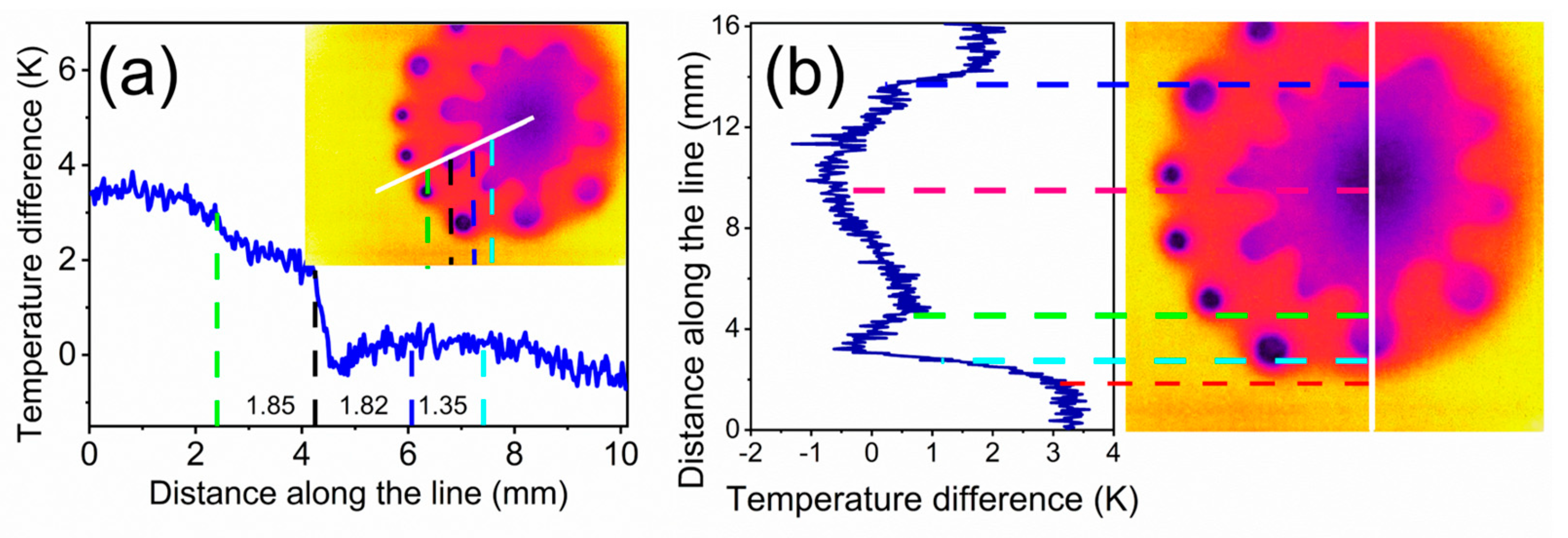 Fluids 08 00255 g007