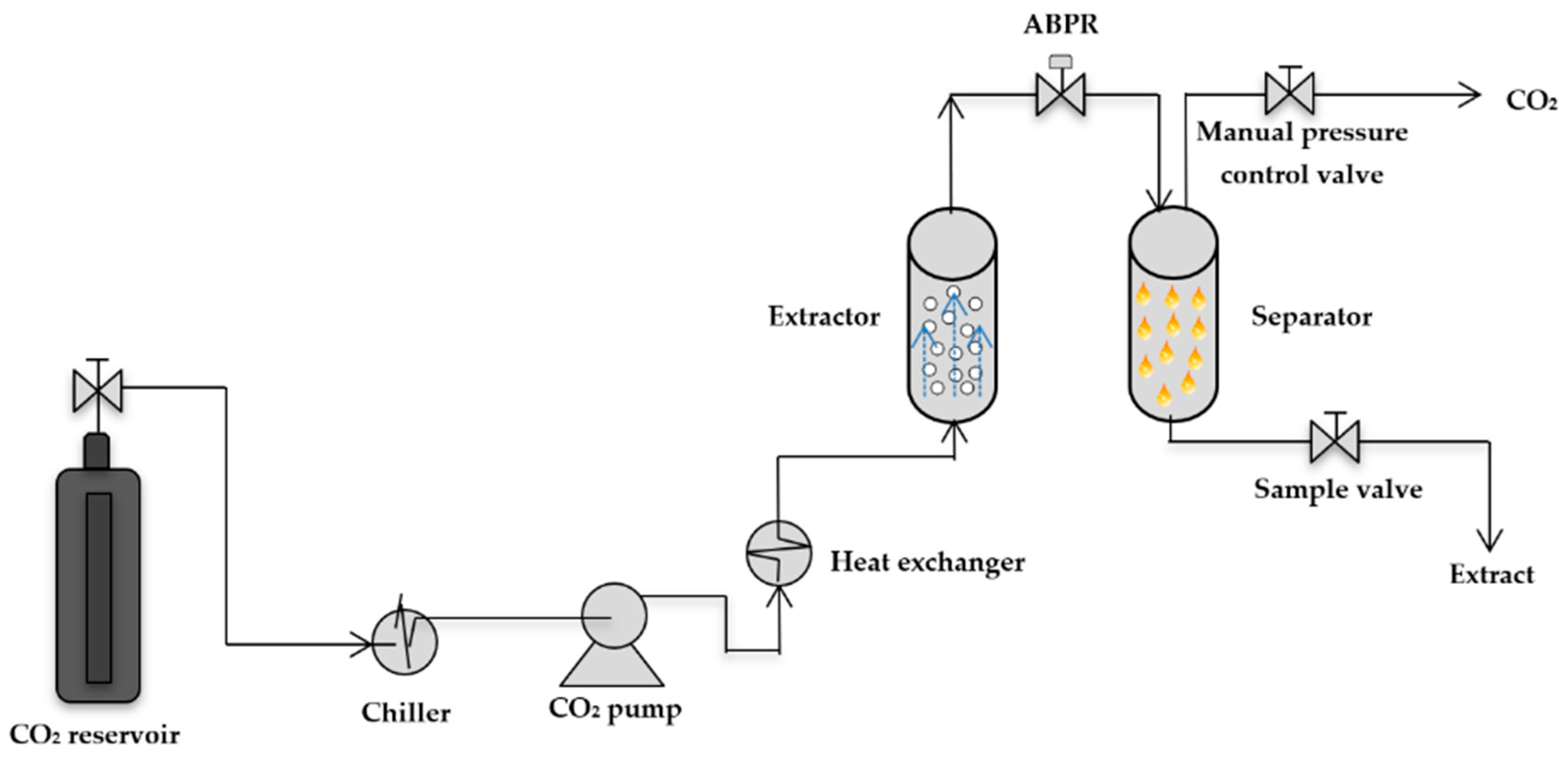 Fluids 08 00256 g001
