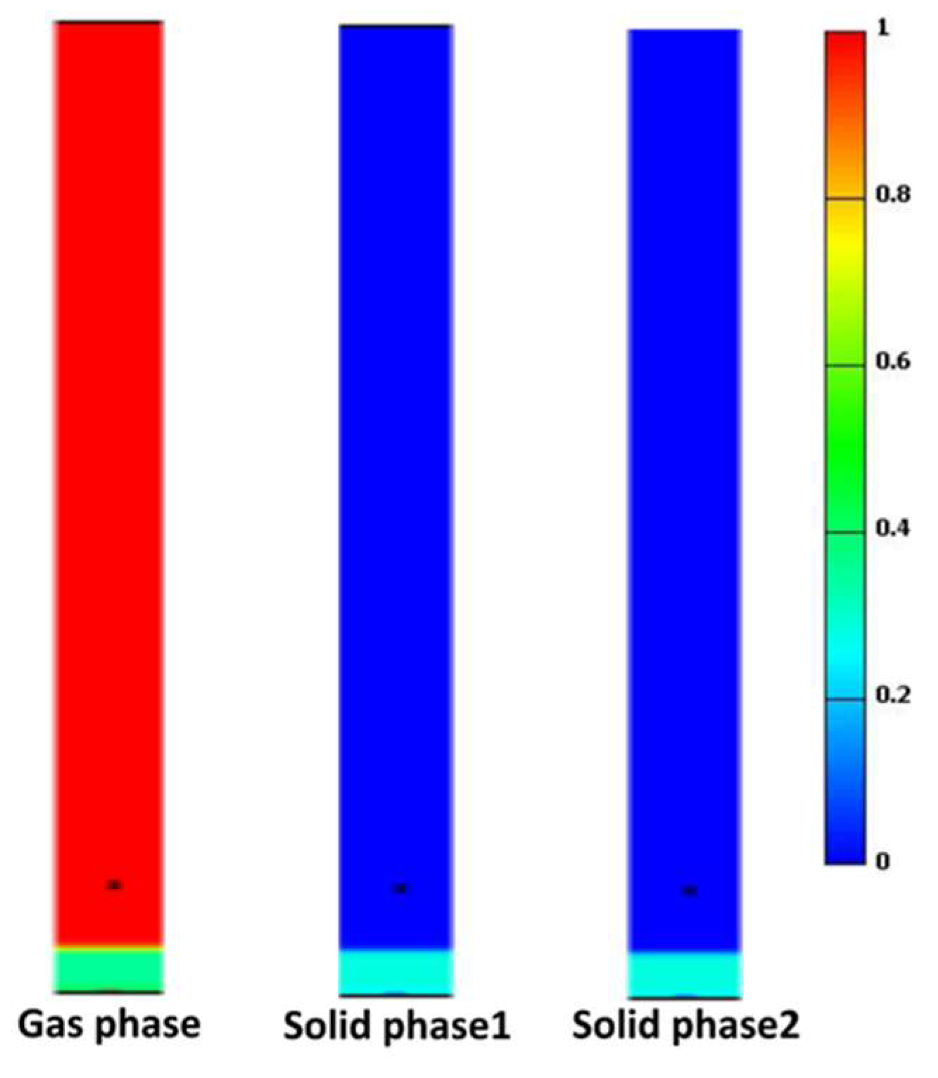 Fluids 08 00257 g003