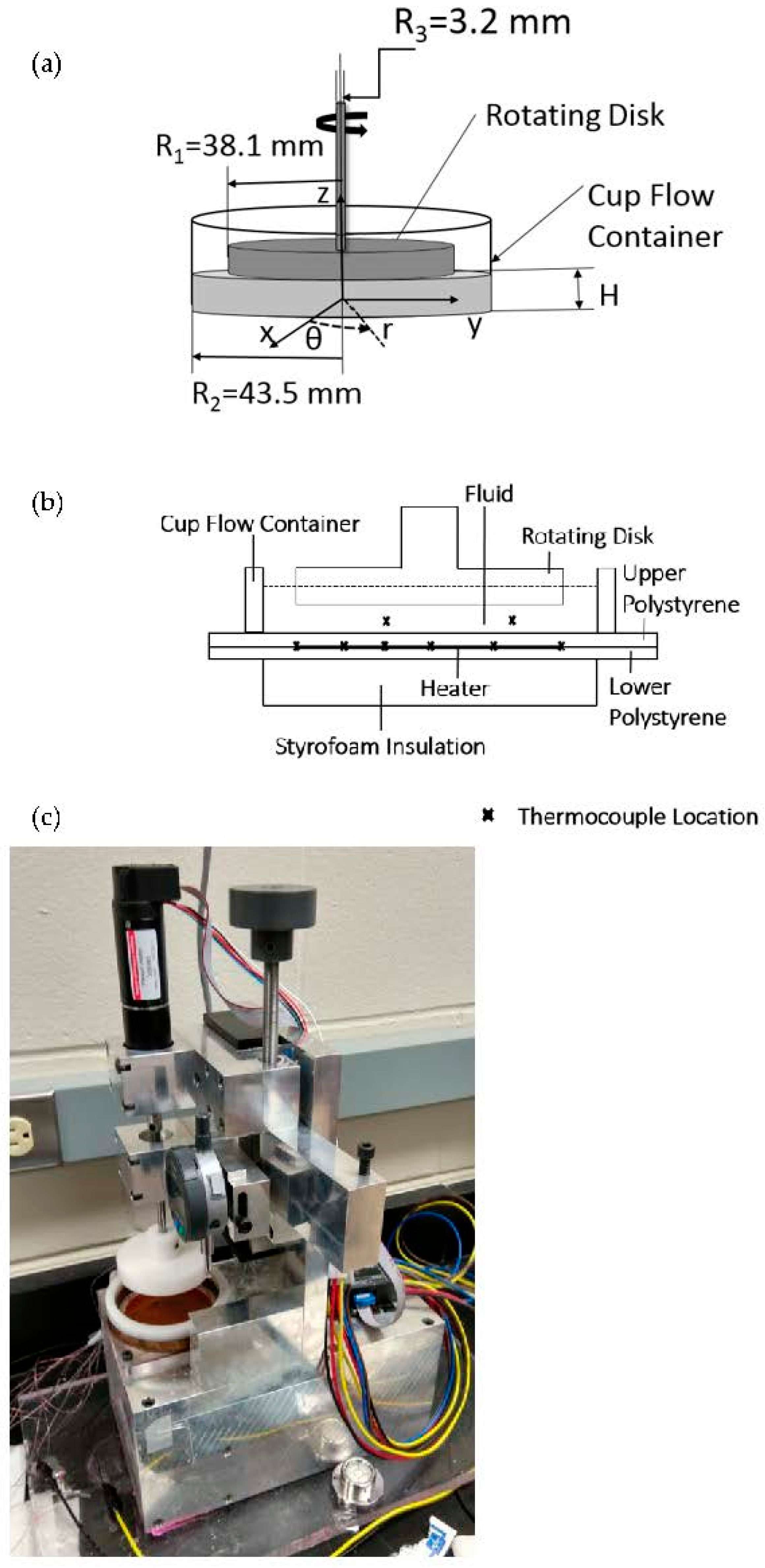Fluids 08 00258 g001
