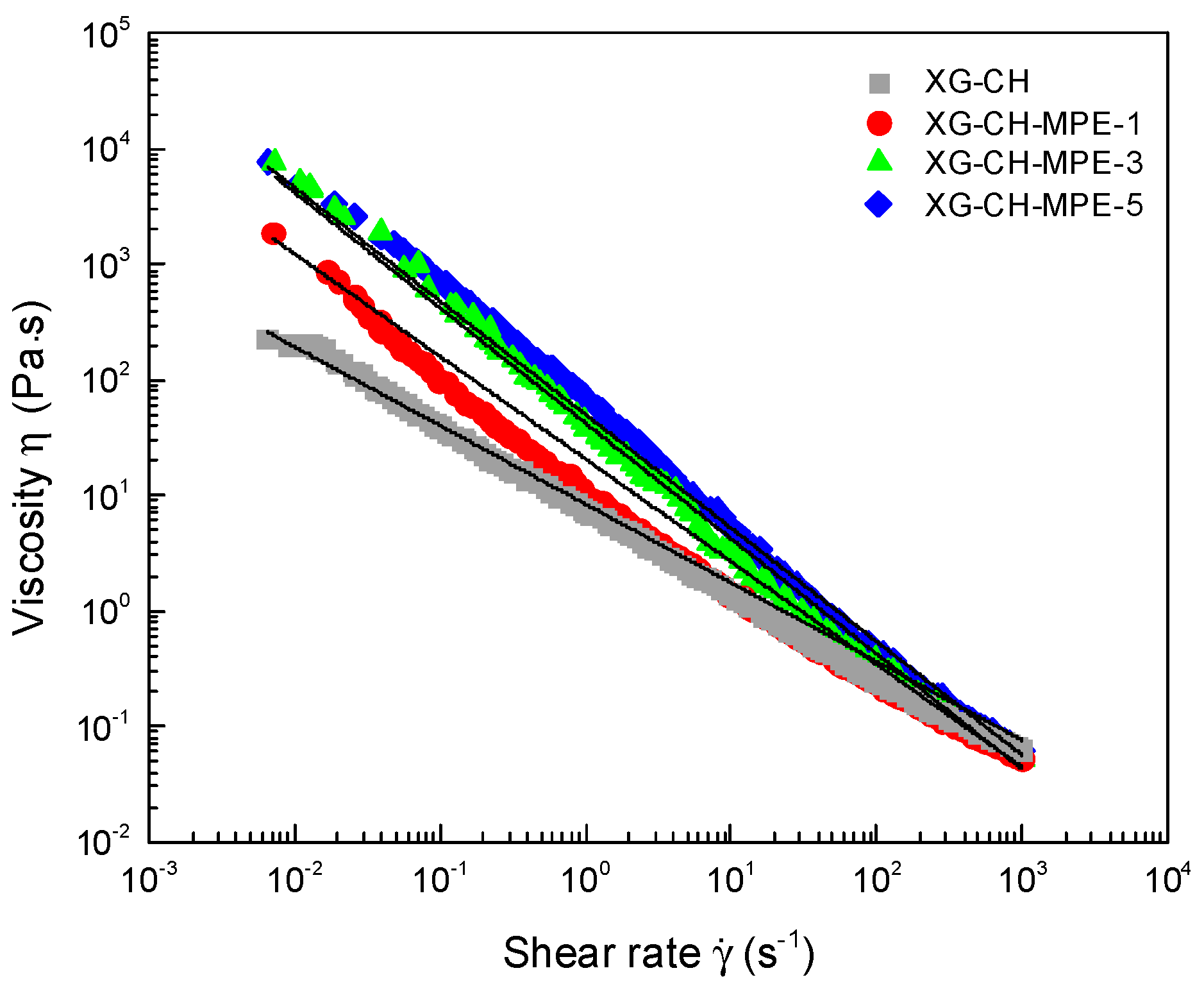 Fluids 08 00259 g001