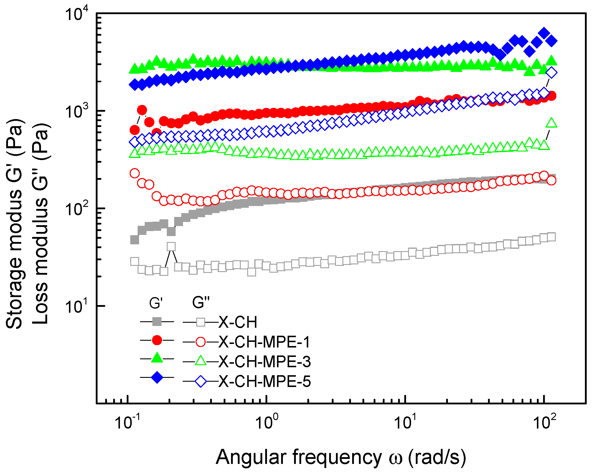 Fluids 08 00259 g002