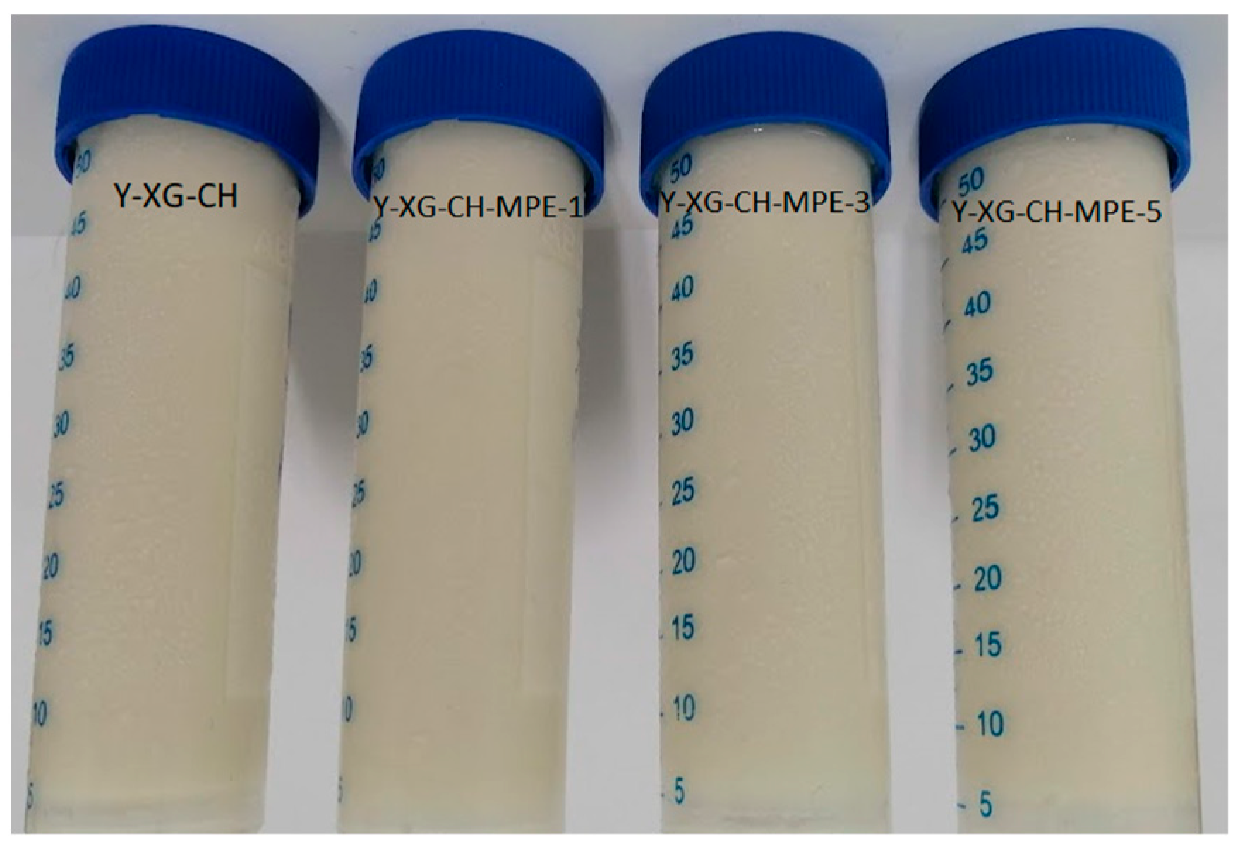 Fluids 08 00259 g003